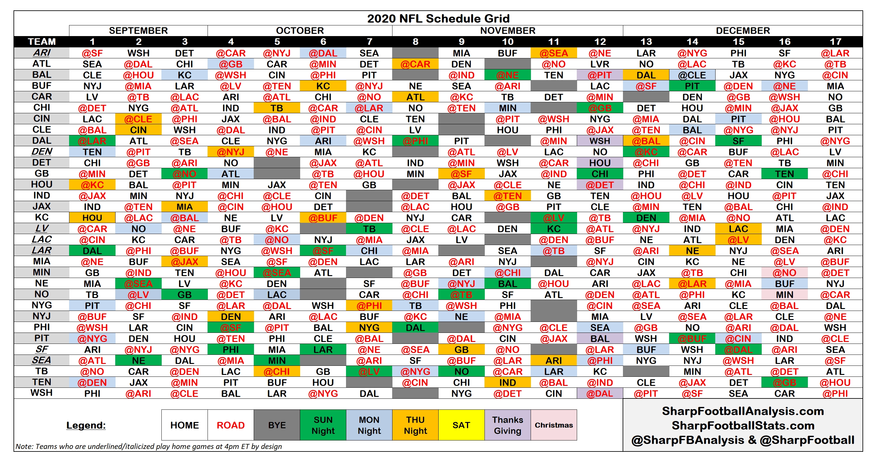 2020 Nfl Regular Season Schedule Grid &amp; Strength Of Schedule for Free Printable Nfl Schedule 2019 2020