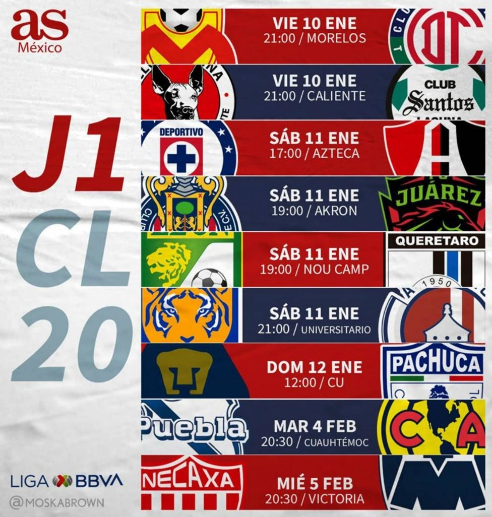 Fechas Y Horarios De La Jornada 1 De La Liga Mx: Clausura with Liga Mx Clausura 2020 Fechas