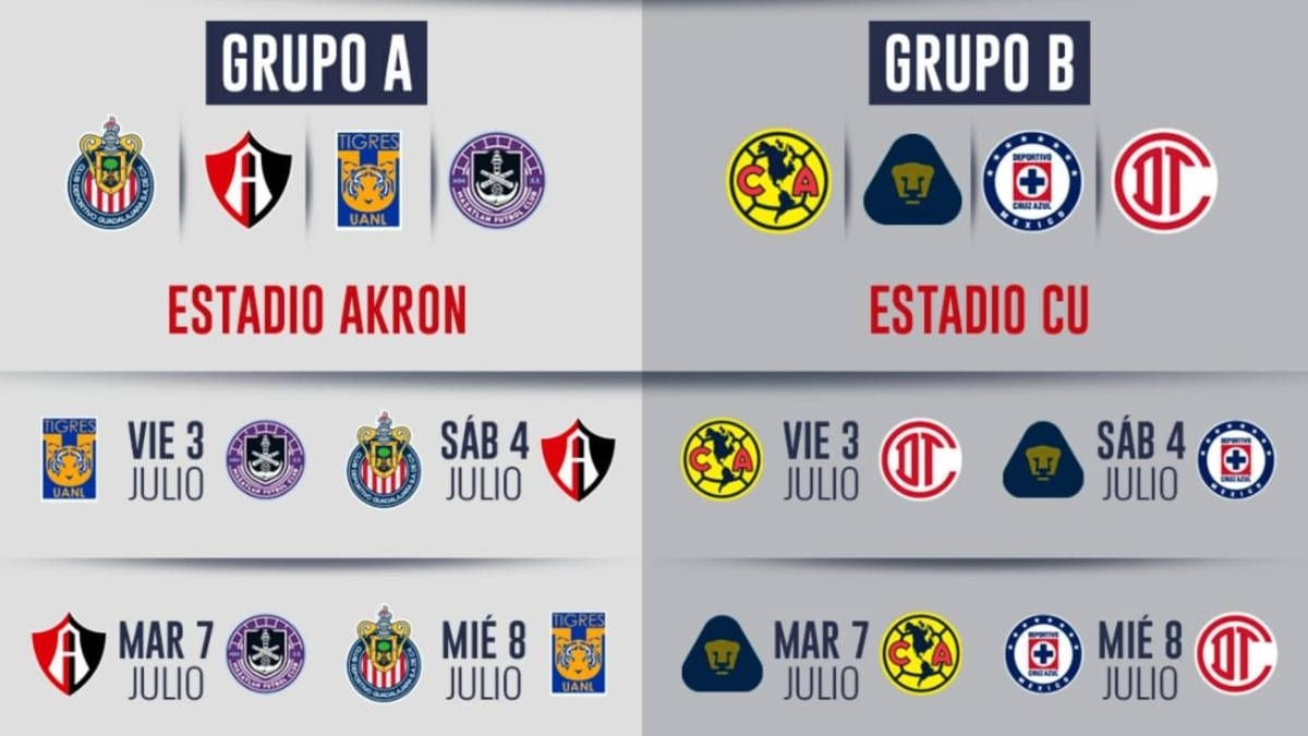 Liga Mx: Calendario, Fechas Y Horarios Del Torneo De regarding Liga Mx Clausura 2020 Fechas