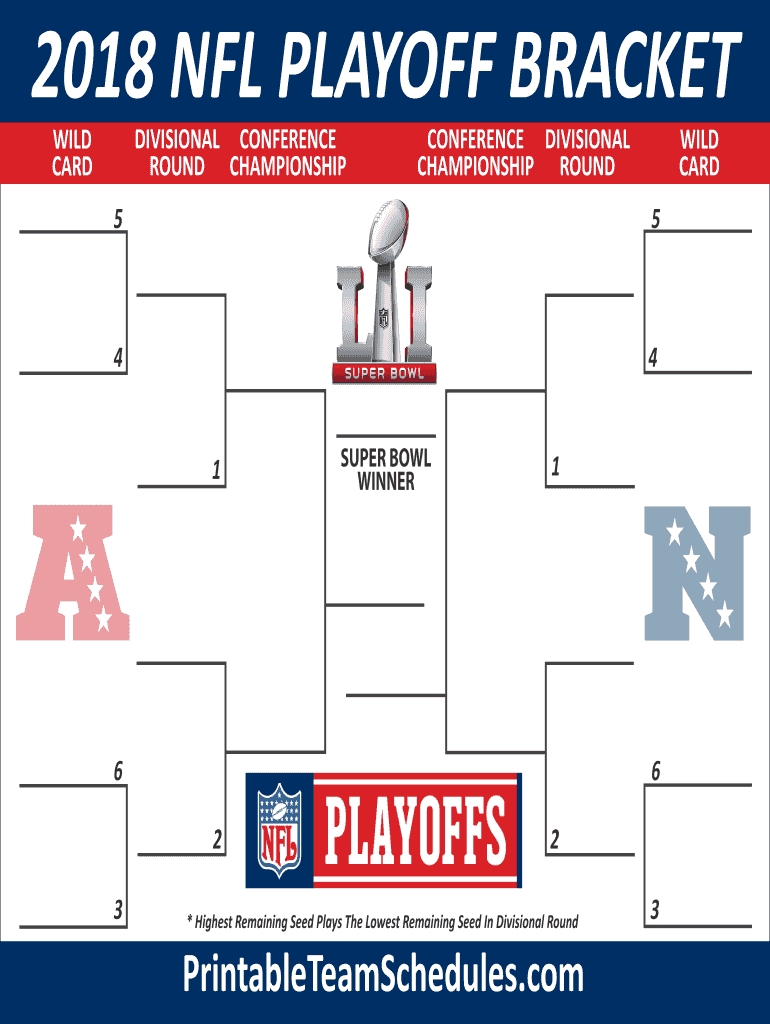 Nfl Bracket Maker - Fill Online, Printable, Fillable, Blank for Printable Nfl Payoff Schedule 2019-2020