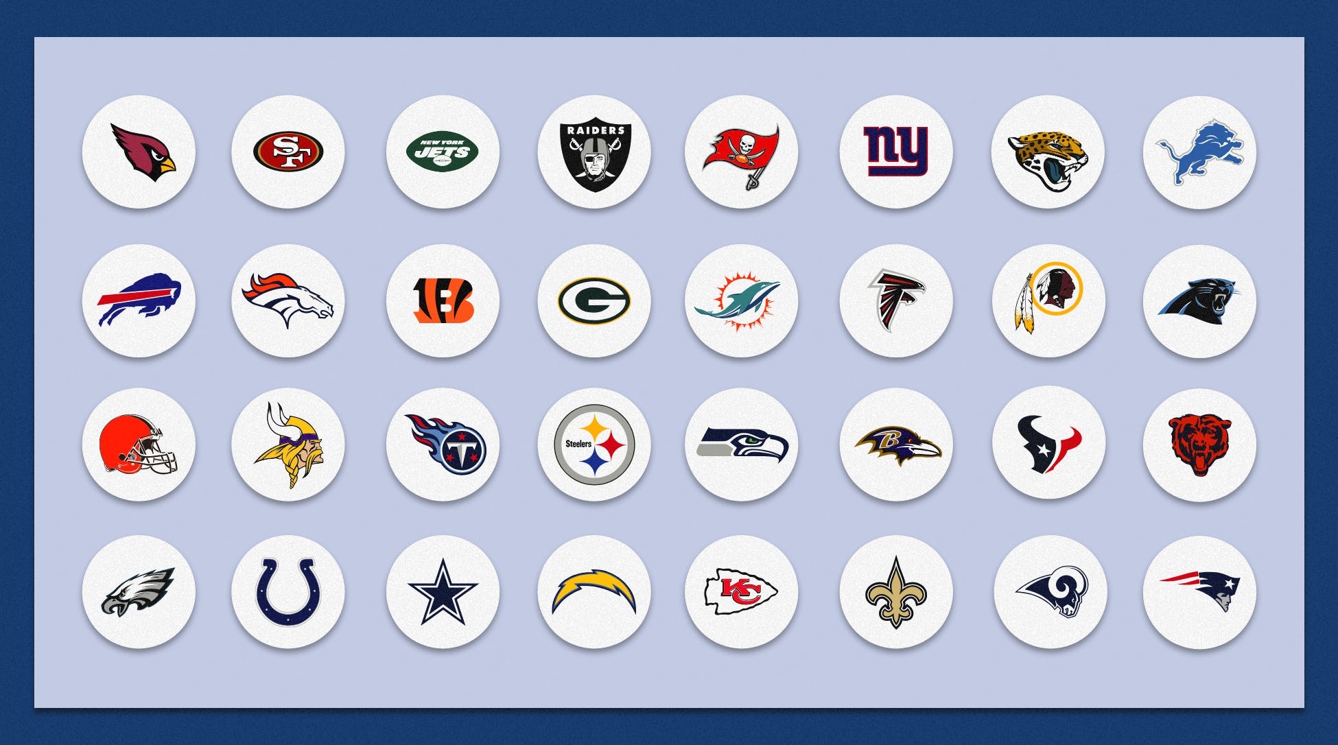 Nfl Schedule 2019: Predicting Every Nfl Team&#039;s Record regarding Printable Nfl Payoff Schedule 2019-2020
