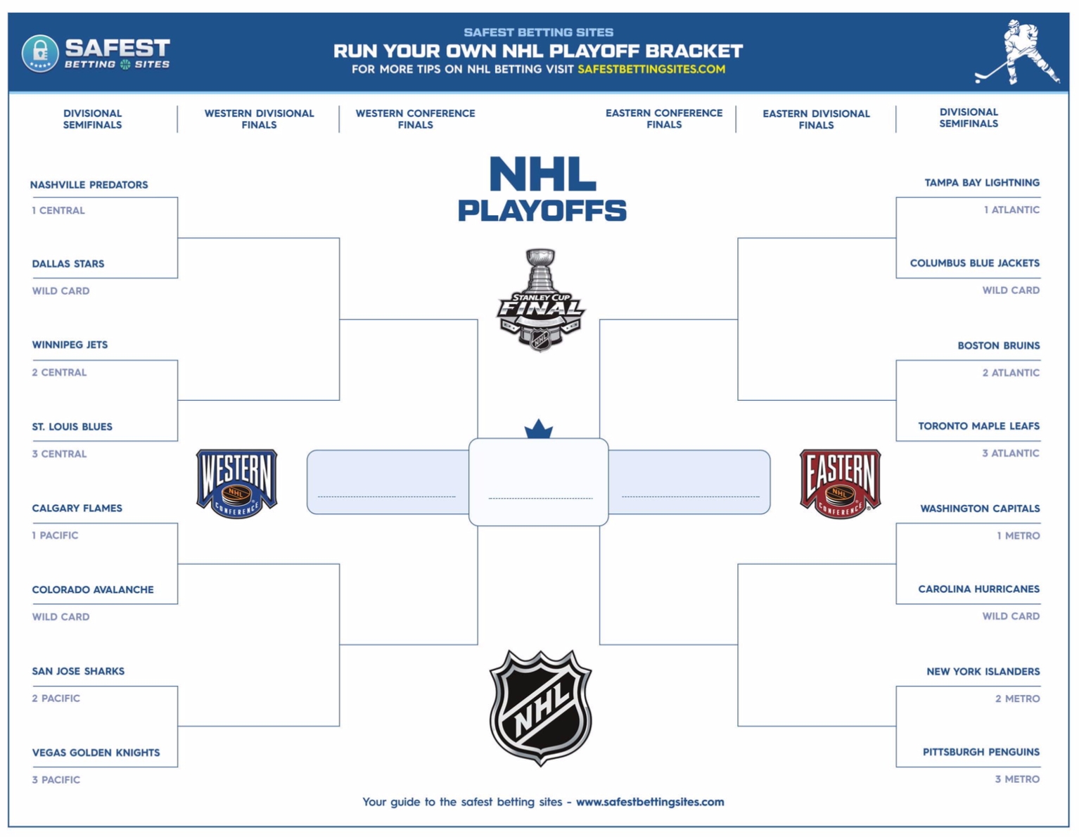 Nhl Playoff Bracket 2020 (Printable Pdf) - Official Stanley regarding Printable Nfl Payoff Schedule 2019-2020