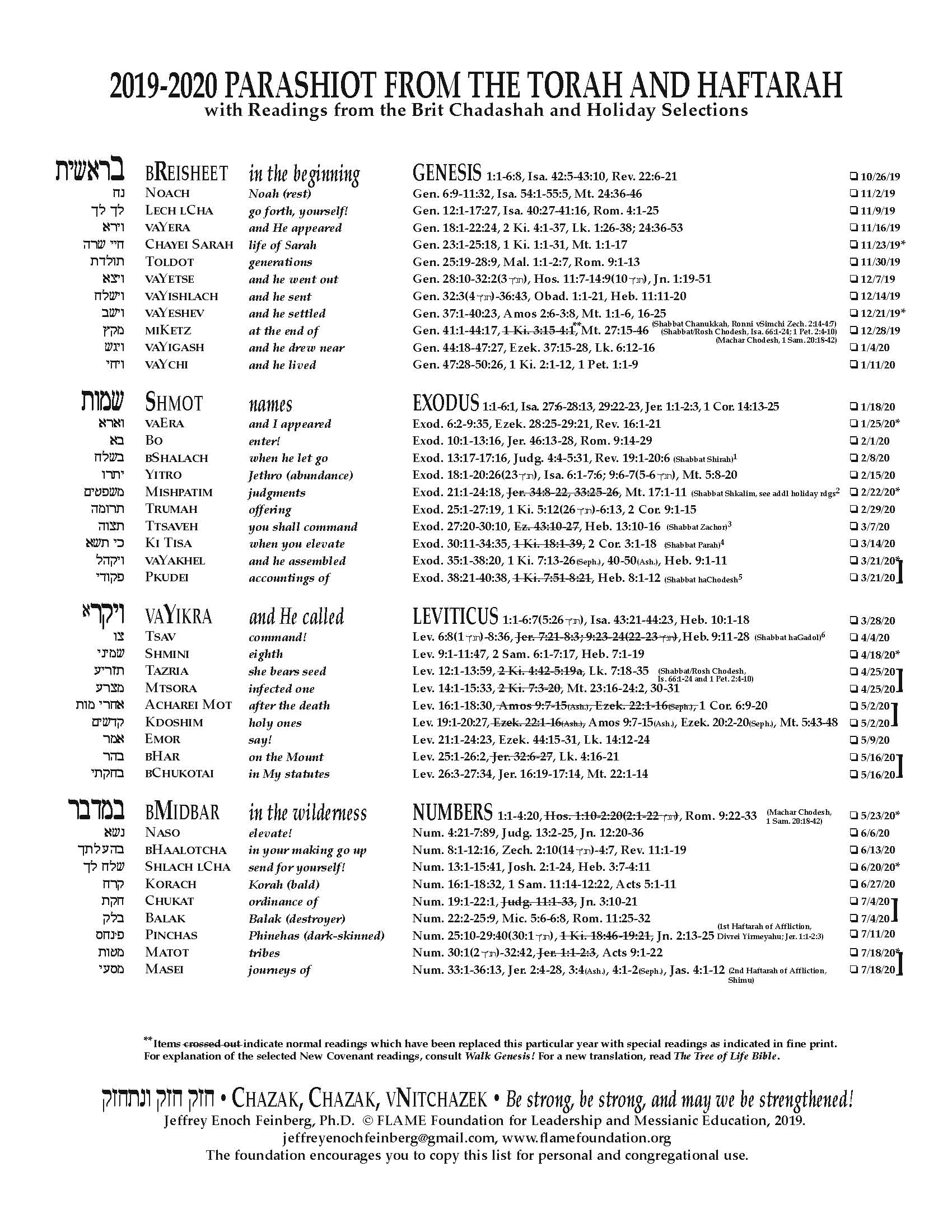 Torah Reading Schedule 2019 2020