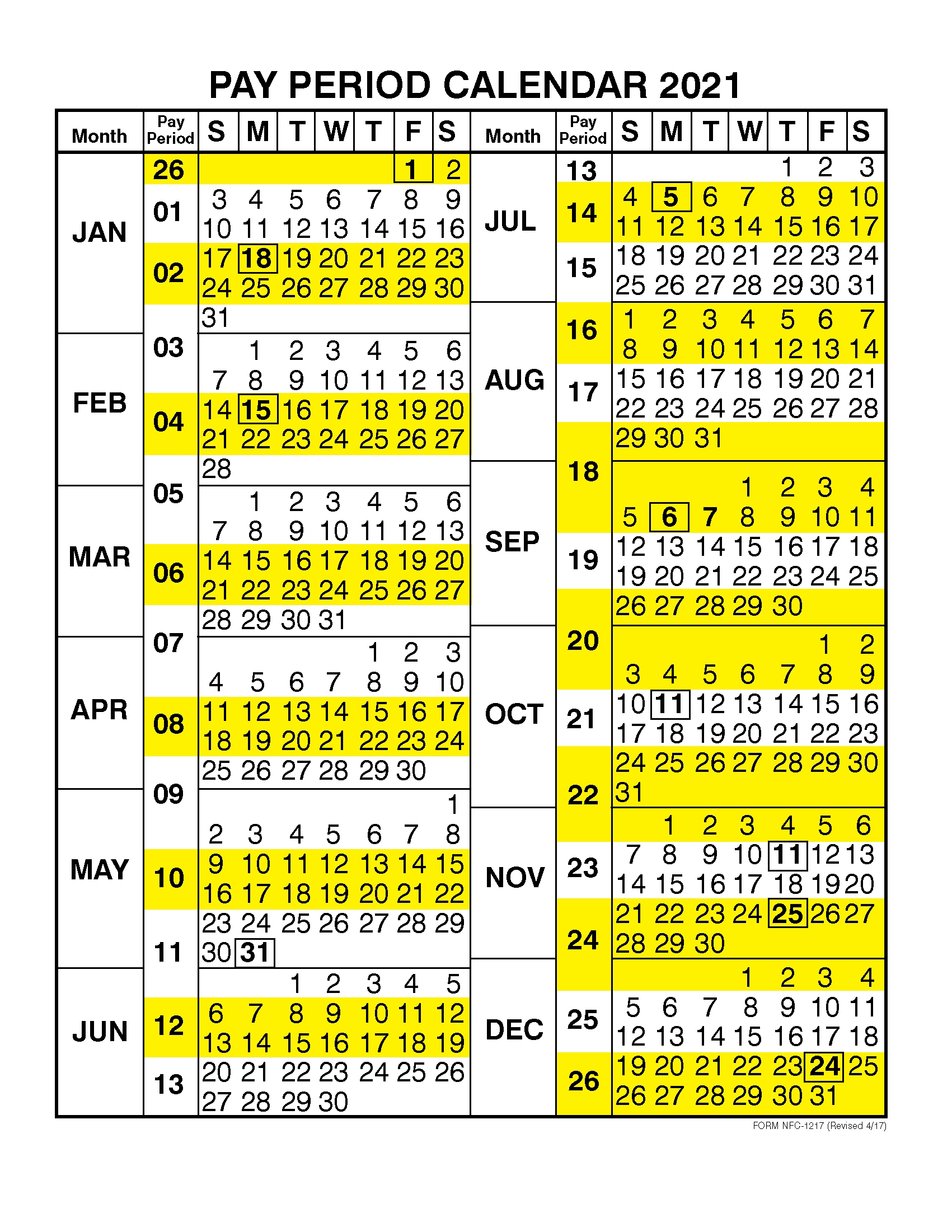 Federal Pay Period Calendar For 2020 - Calendar ...