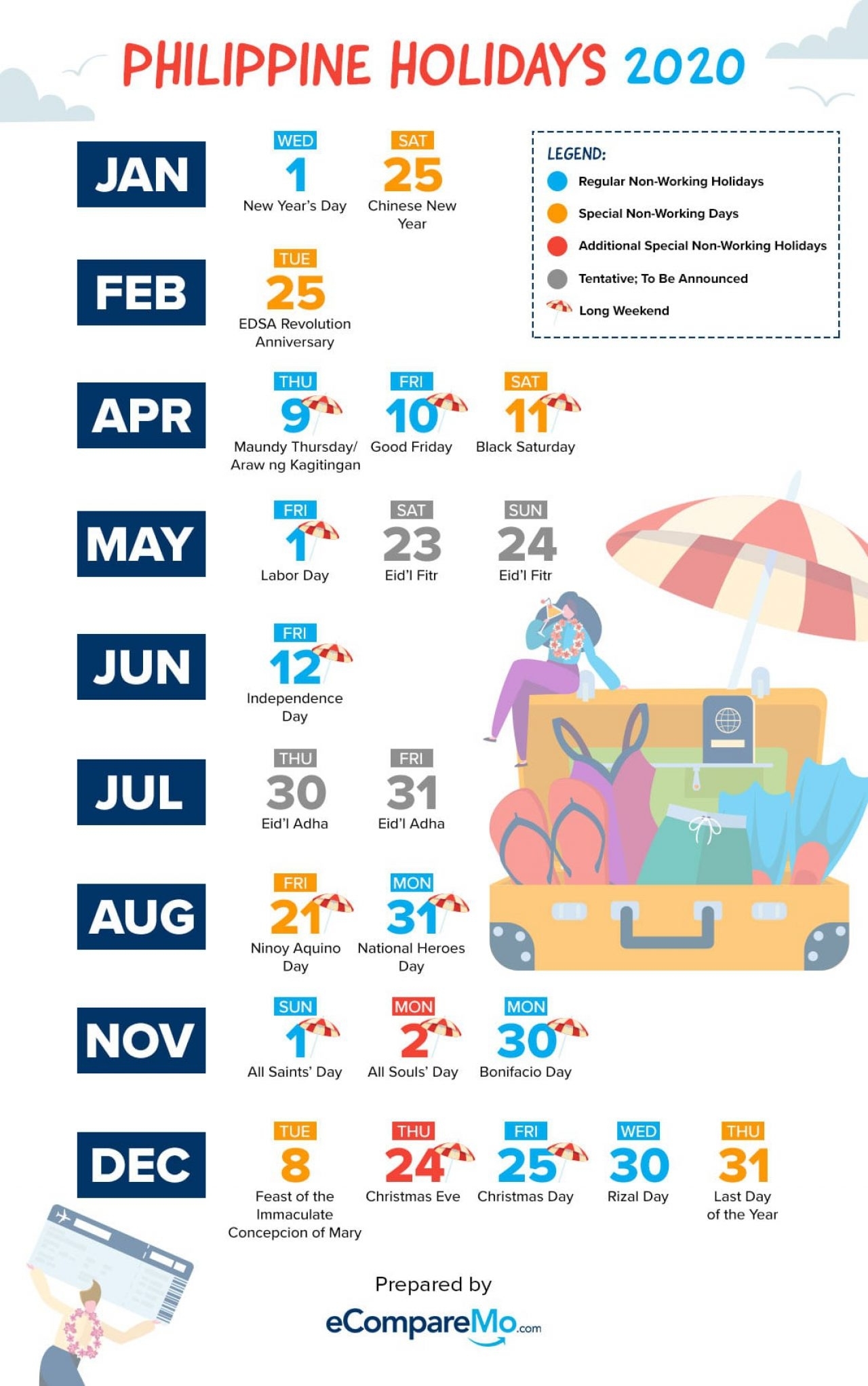 Philippine Holidays 2020: A Guide To When To File Your intended for Special Dates Of The Year 2020