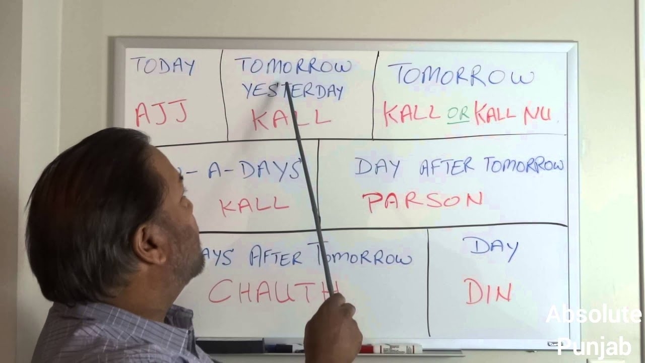 Speak Punjabi 09: Days Of The Week, Tomorrow, Yesterday, Etc. within Days Of Week In Punjabi
