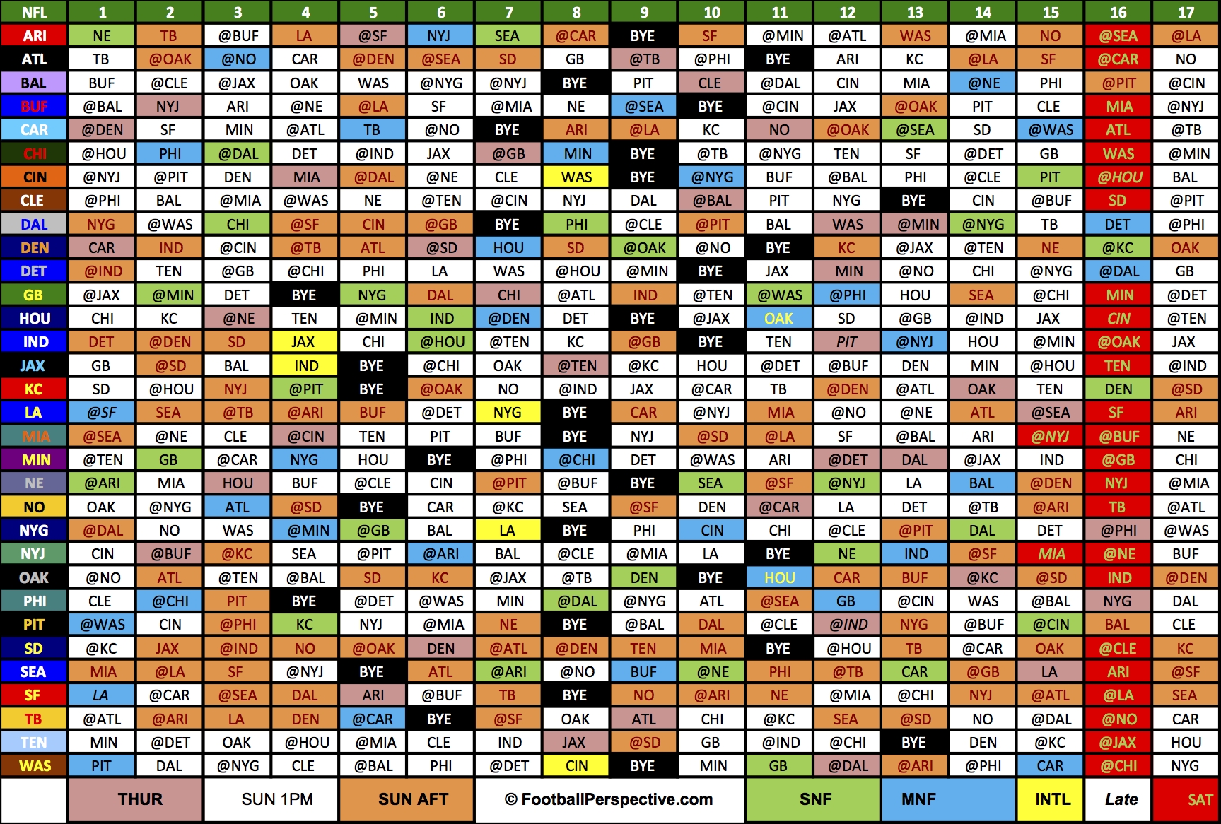 The 2016 Nfl Schedule intended for Free Printable Nfl Schedule 2019 2020