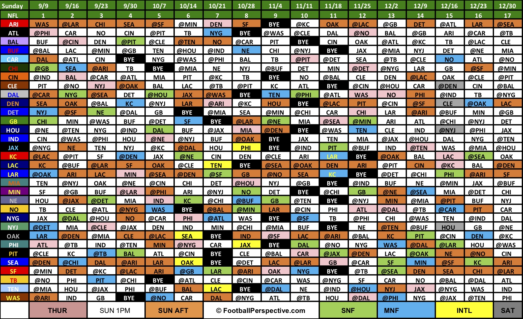 The 2018 Nfl Schedule pertaining to Printable Nfl Schedule 2019 2020