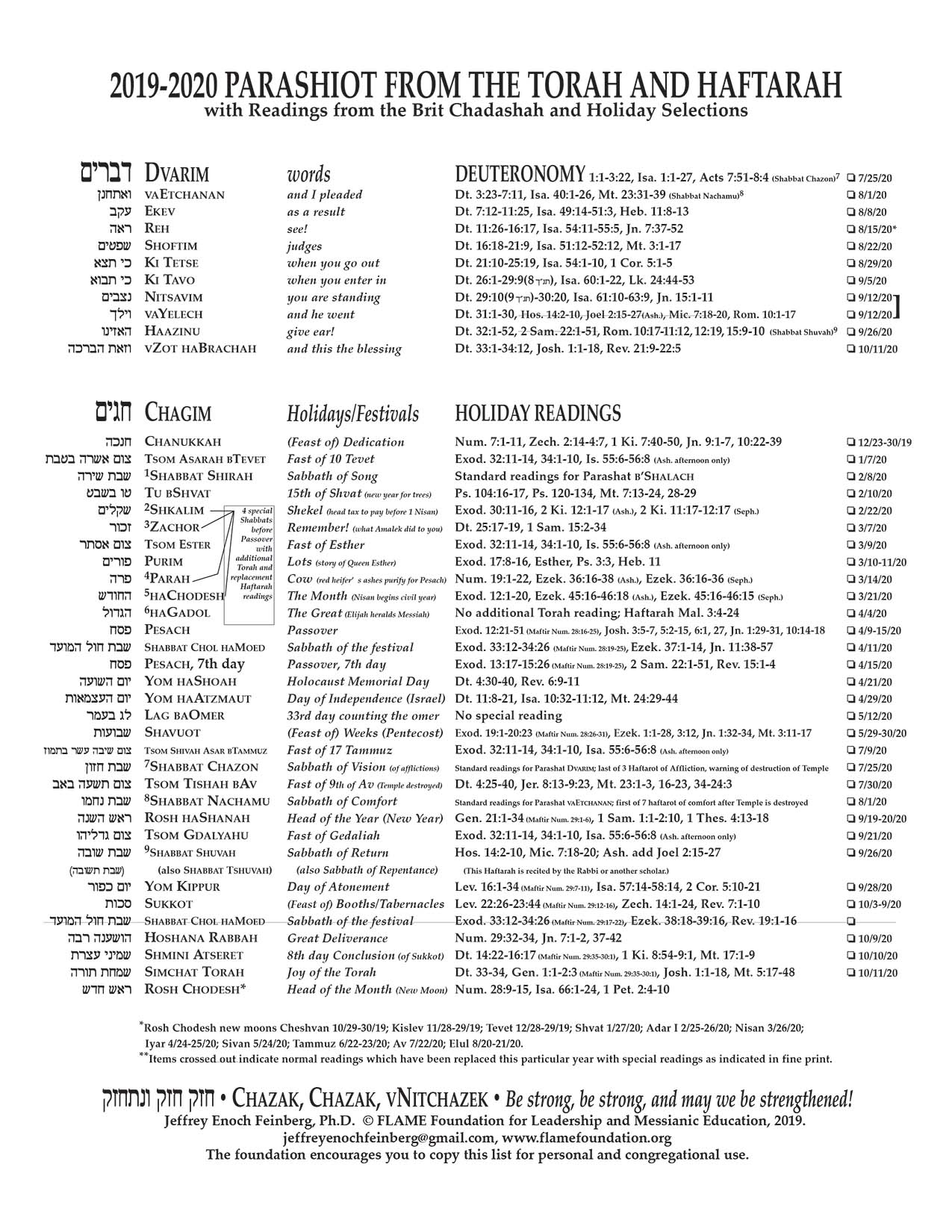 Torah Reading Schedule 2019 2020