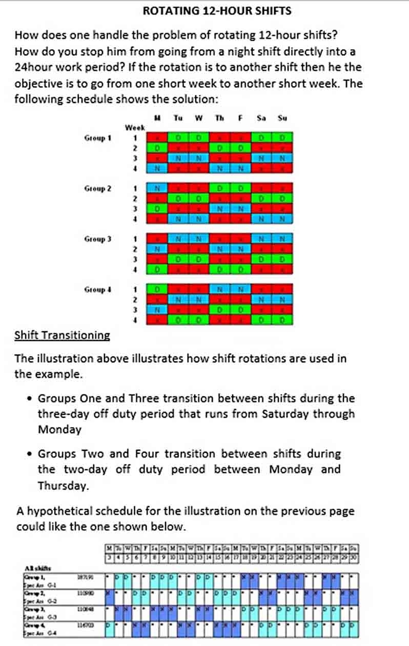 12 Hour Shift Schedule Template | Think Moldova pertaining to 12 Hour Shift Calendar 2020