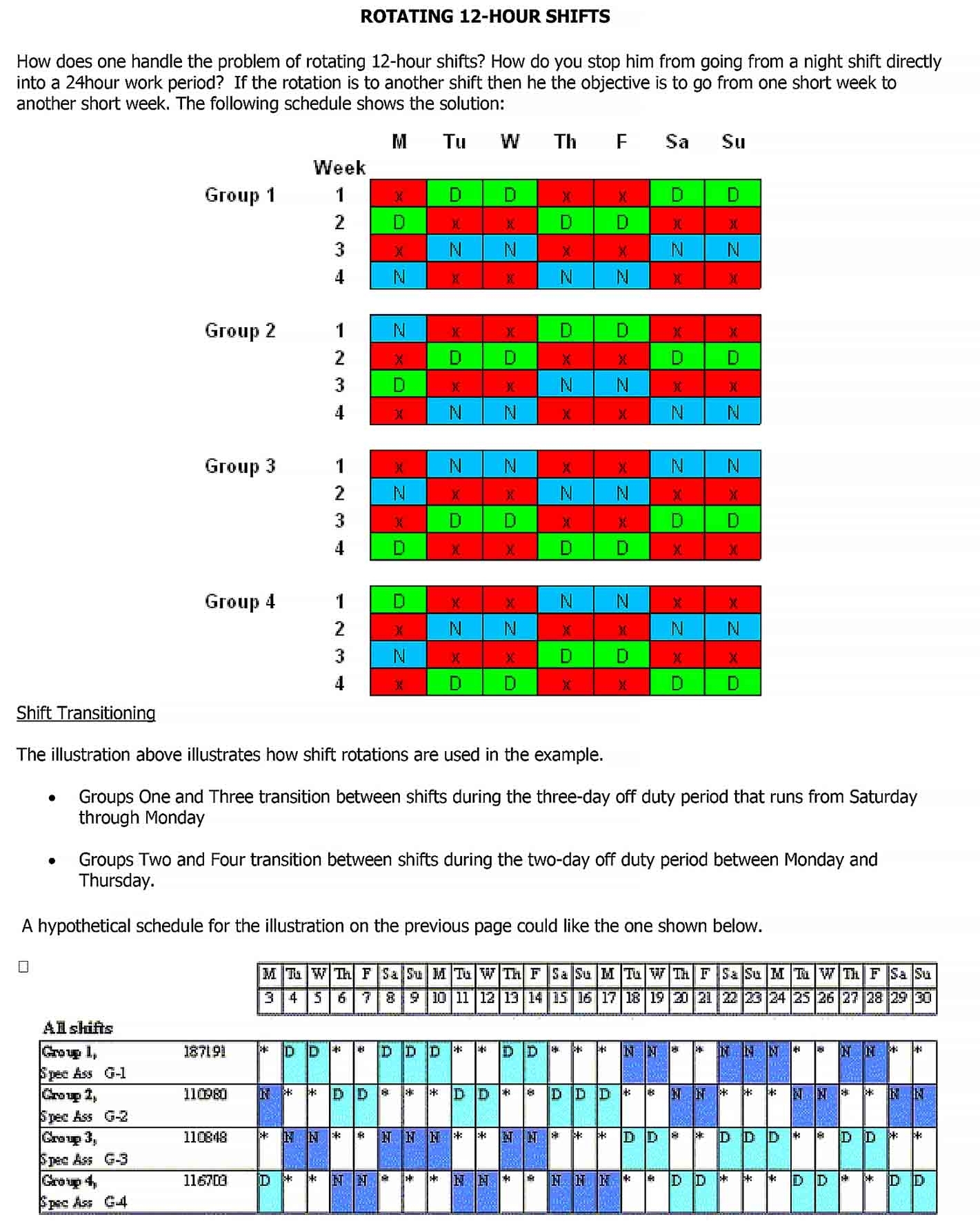 Free 12 Hour Shift Schedule Template