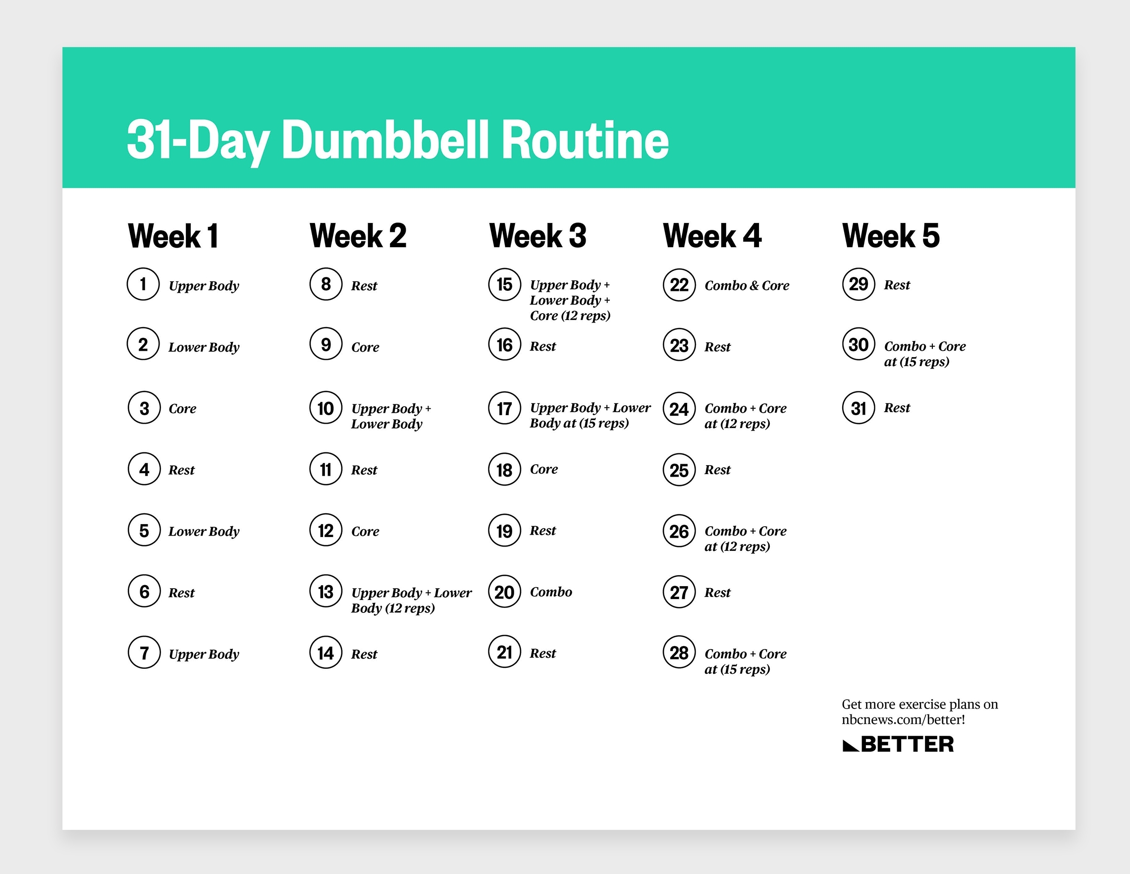 15-Minute Workouts: This 31-Day Dumbbell Routine Will Tone