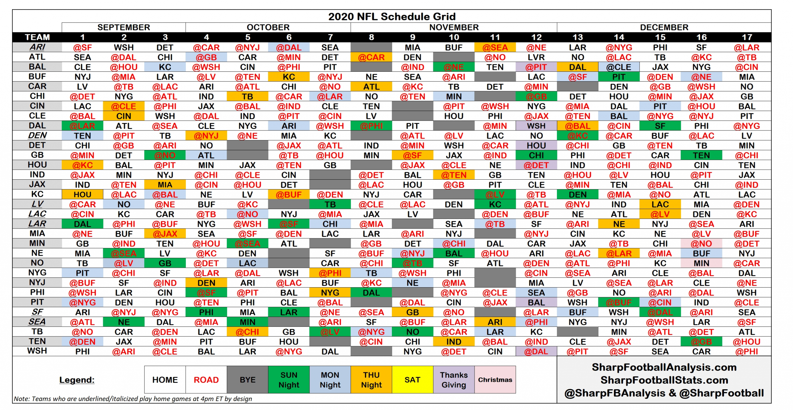 2020 Nfl Regular Season Schedule Grid &amp; Strength Of Schedule with regard to Nfl Schedule 2019 2020 Printable