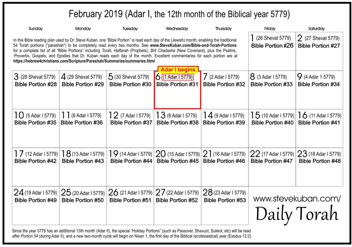 Daily Torah Reading Schedule