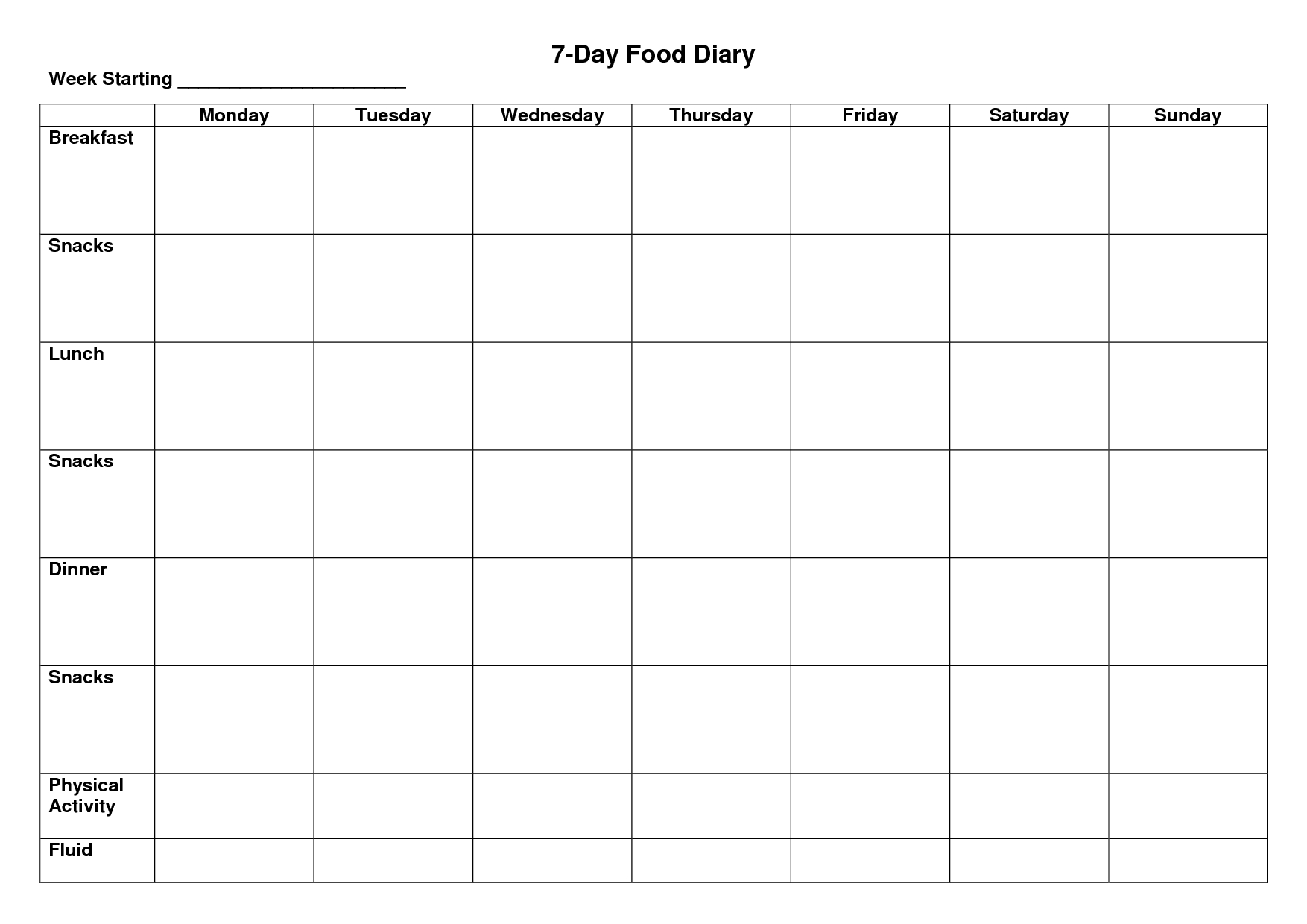 7-Day Food Diary Template | Food Diary Template, Diary