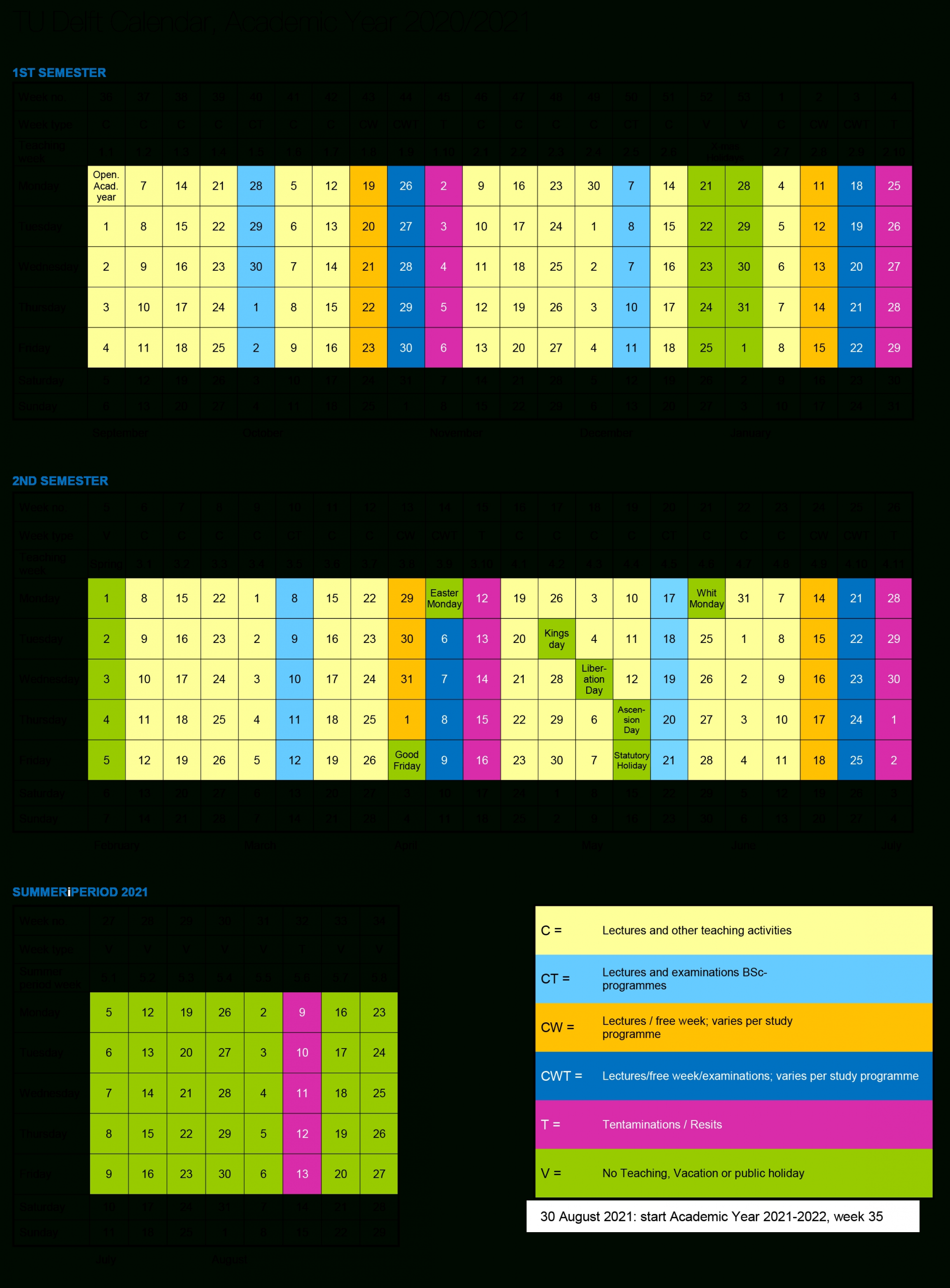 Academic Calendar pertaining to Tu Delft Calendar 2019 2020