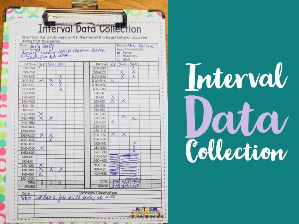 Behavior Data Sheets That Will Rock Your Bips | Autism