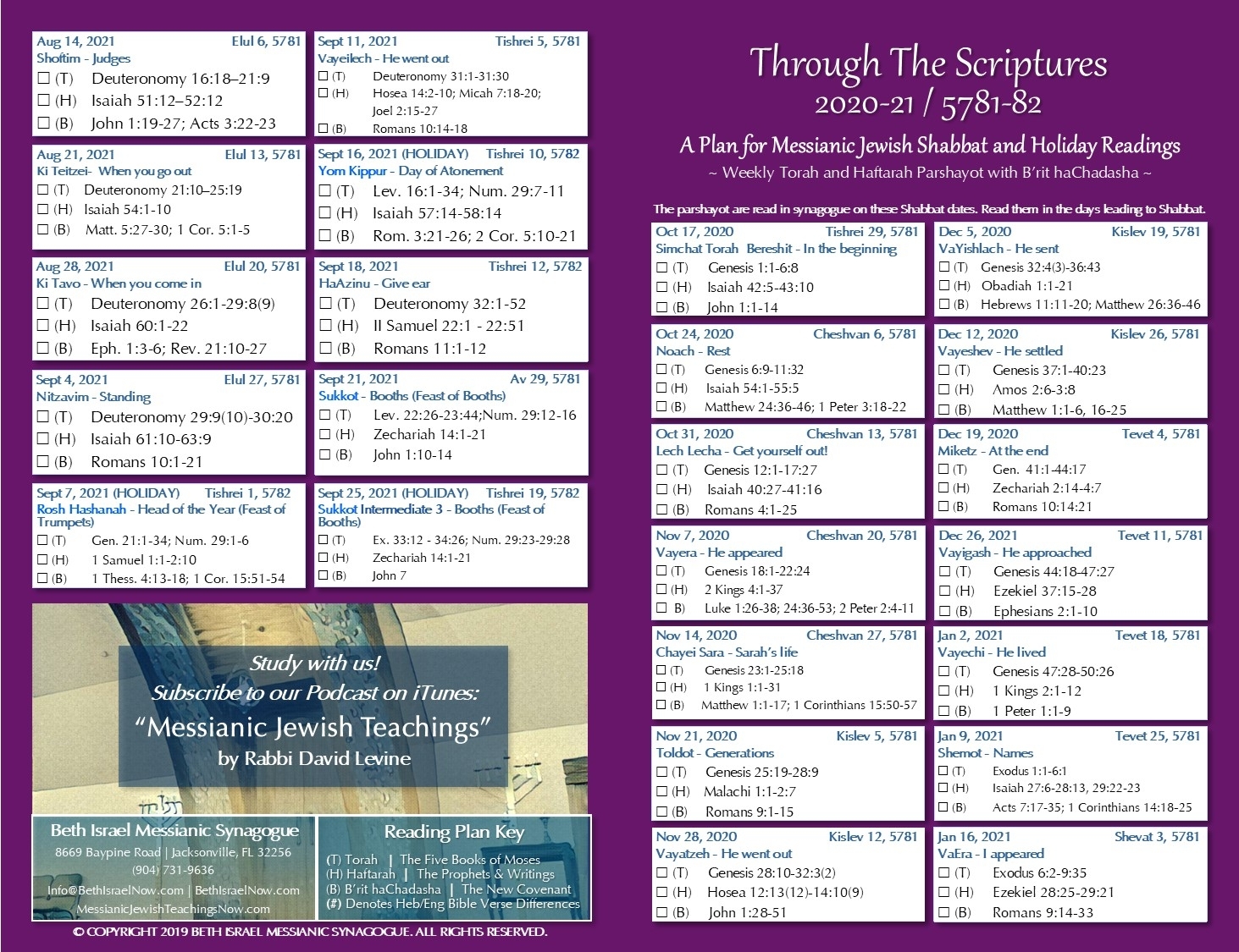 Bible Reading Plan | Bethisraelnow