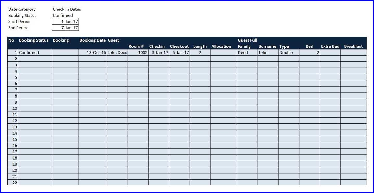 Booking And Reservation Calendar » The Spreadsheet Page