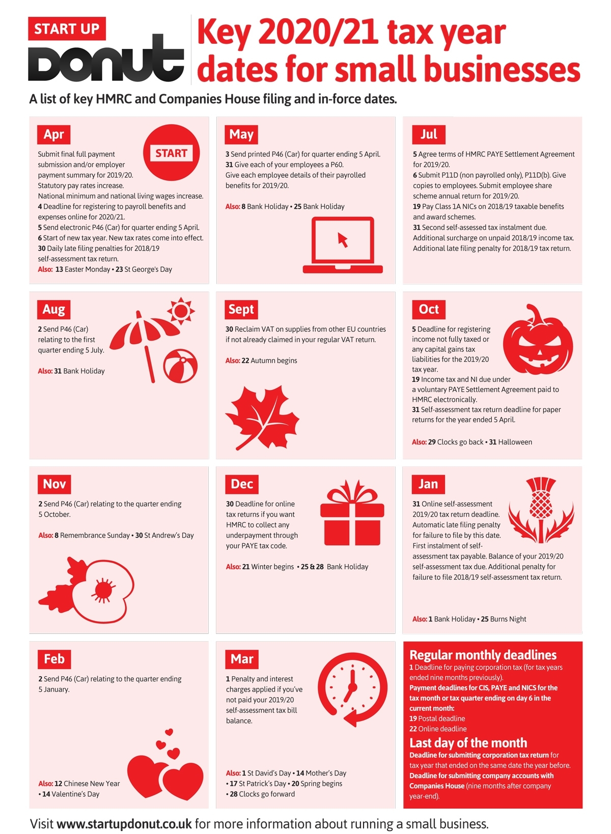 Calendar Of Key Tax And Filing Dates | Start Up Donut