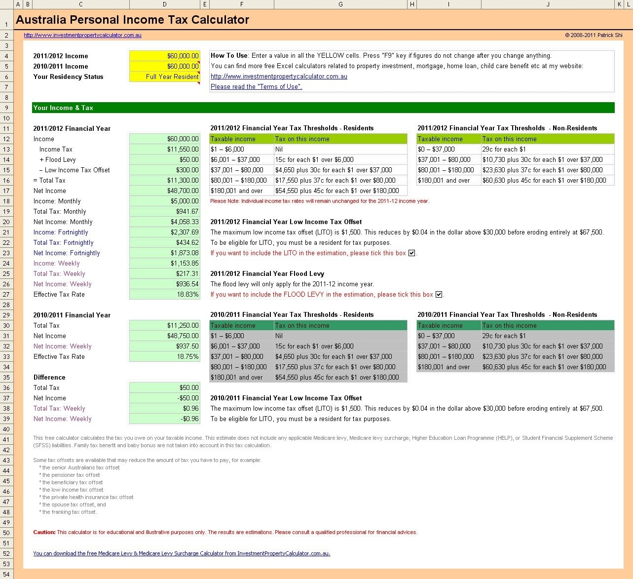 Capital Gains Tax Spreadsheet Australia | Excel Spreadsheets