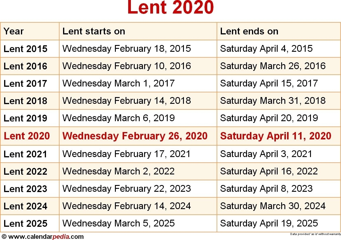 Catholic Liturgical Calendar Explained 2020 Pdf In 2020 for Pdf Catholic Weekly Liturgical Calendar 2019