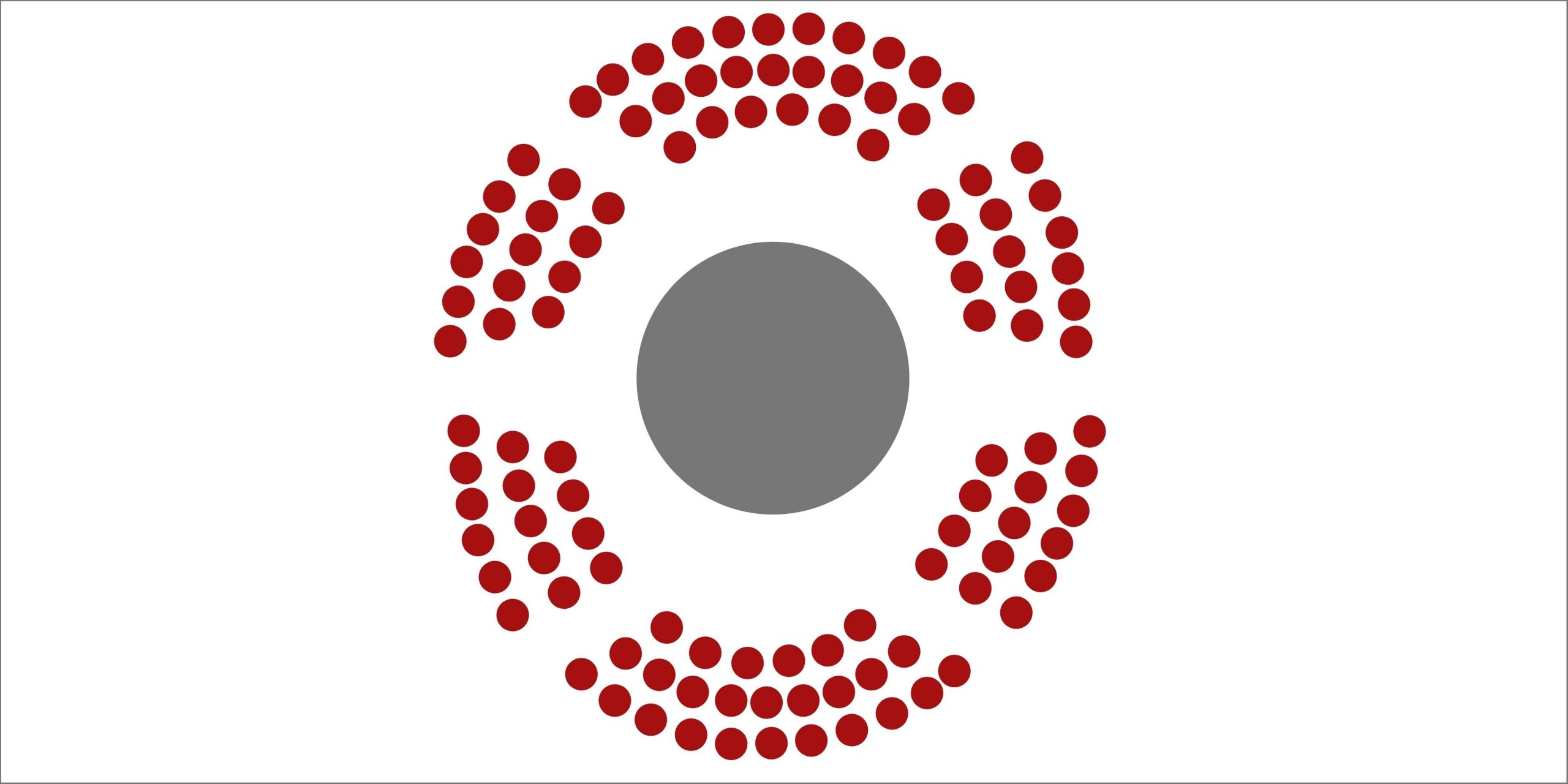 Church Seating Layouts To Try | Churchplaza Blog