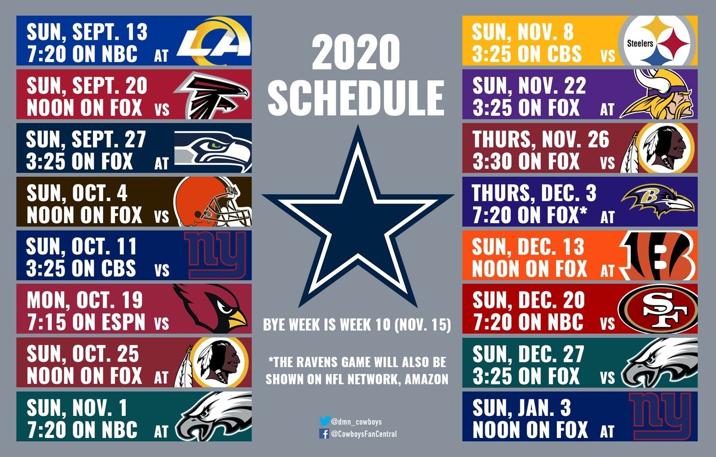 Cowboys Game-By-Game Predictions: How Many Wins Will Dallas intended for Nfl Schedule 2019 2020 Printable