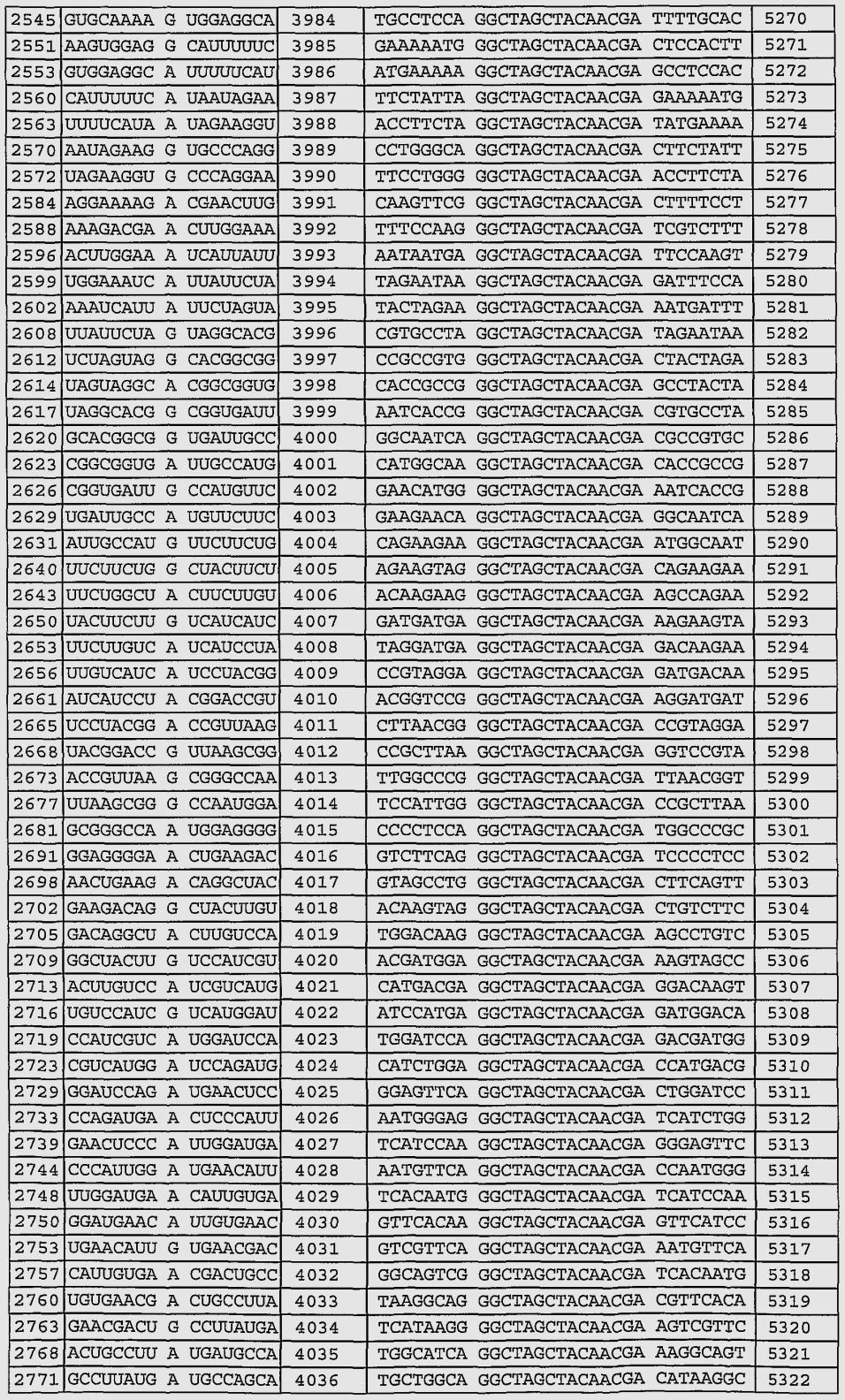 Depo Calendar Chart - Poten.eastsussexpacc