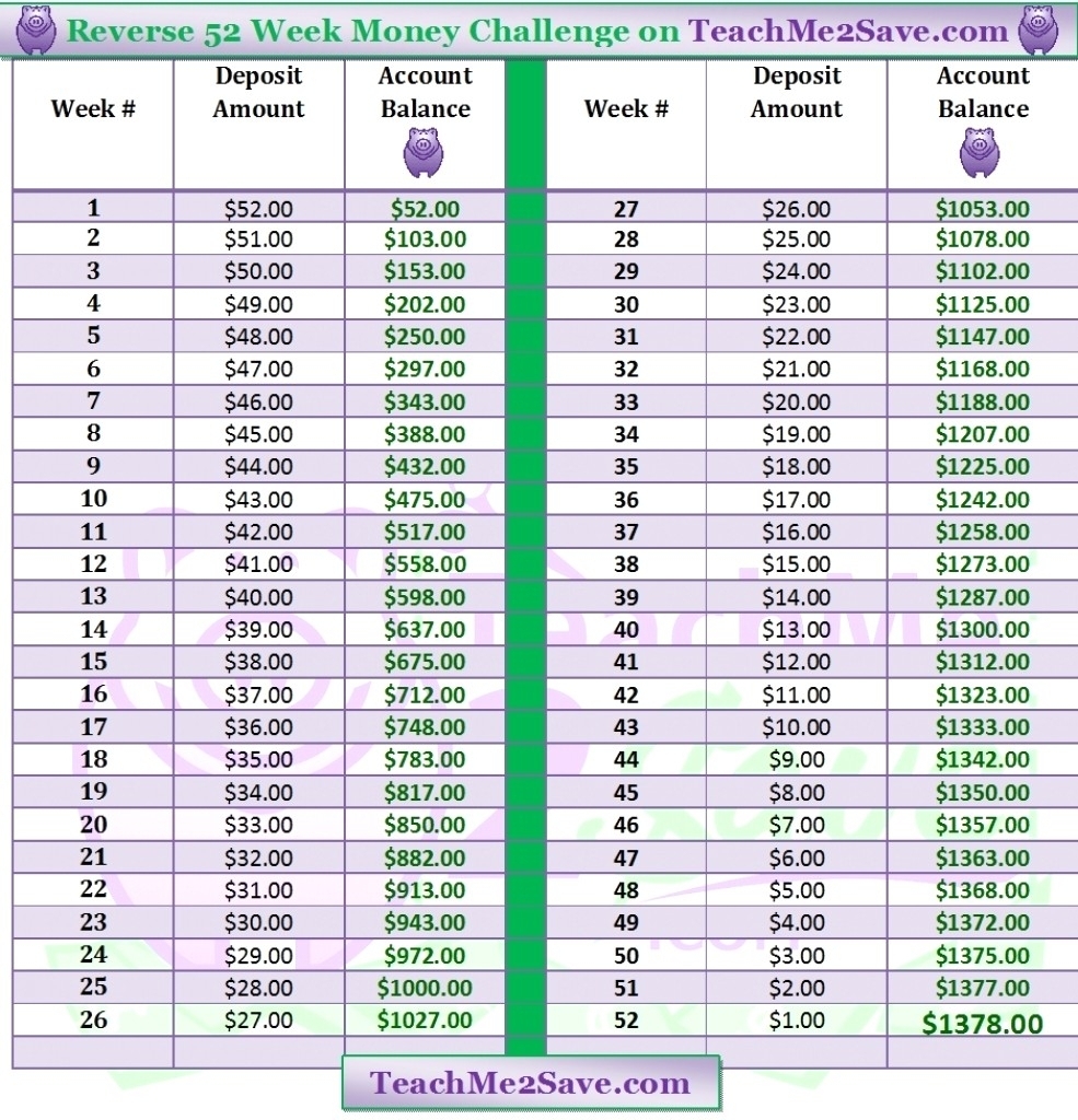 Depo Calendar Chart - Poten.eastsussexpacc