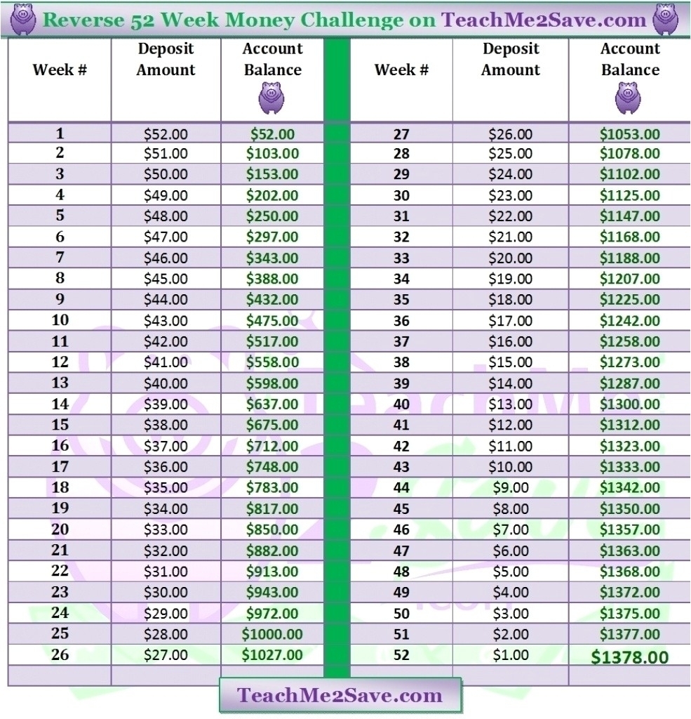 Depo Provera Calendar 2020 | Calendar For Planning