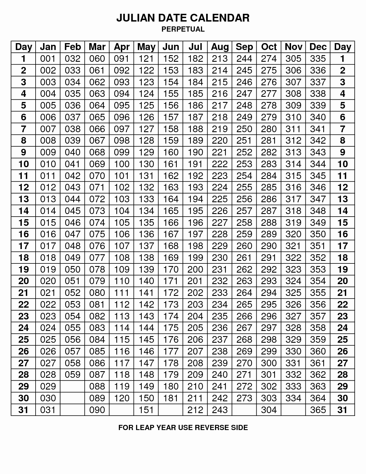 Depo Provera Perpetual Calendar To Print - Calendar in Depo Provera Perpetual Calendar 2020