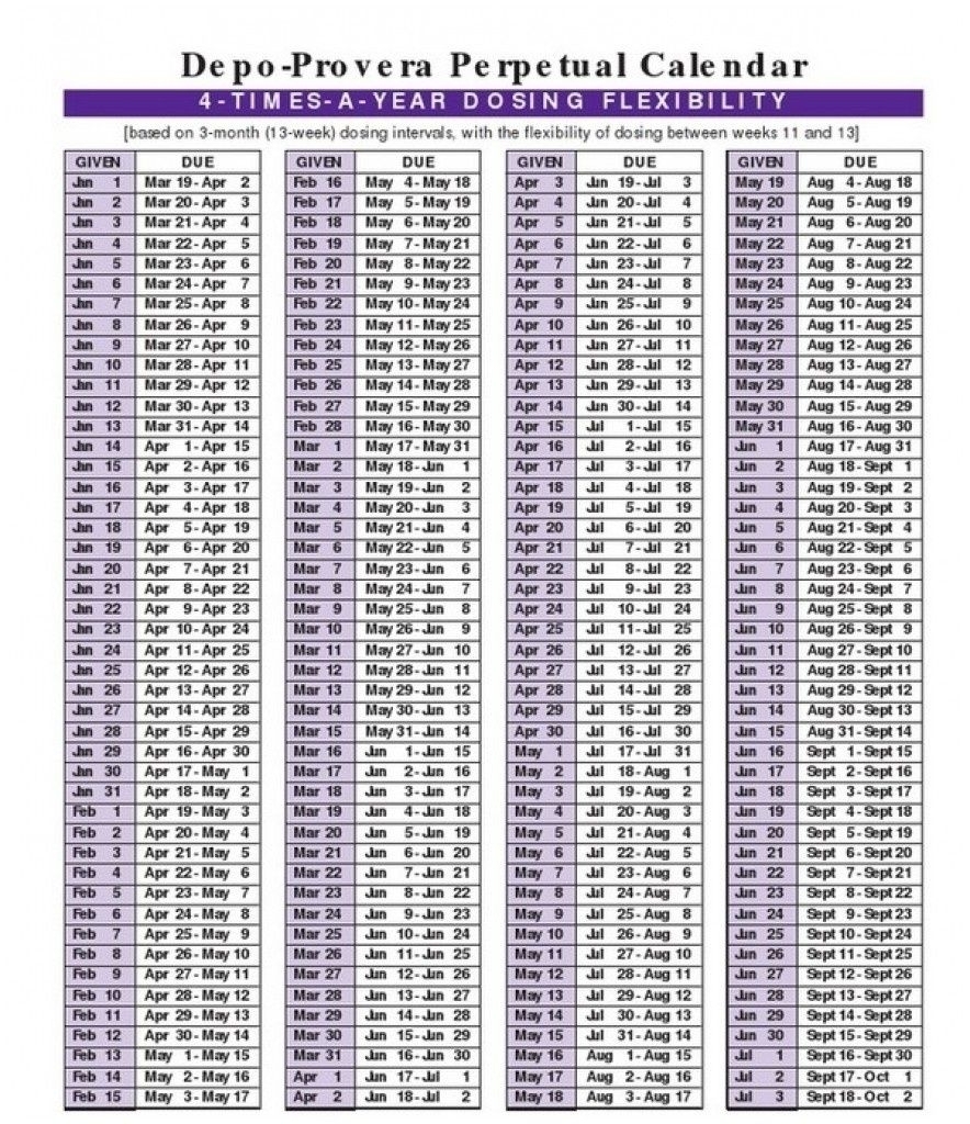 Depo Prvera Administration Calendar For Subcutaneous Injection