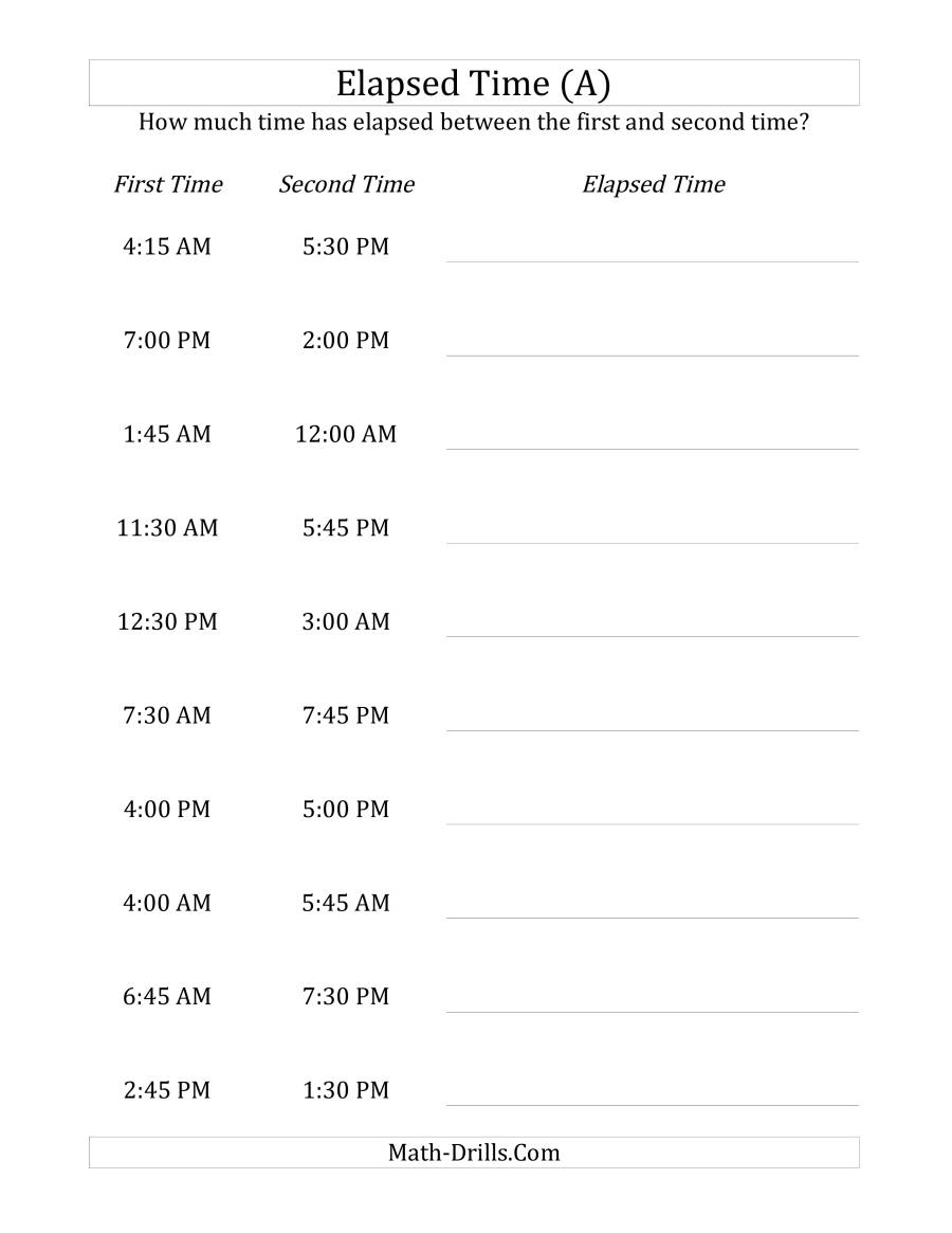 Elapsed Time Up To 24 Hours In 15 Minute Intervals (A)