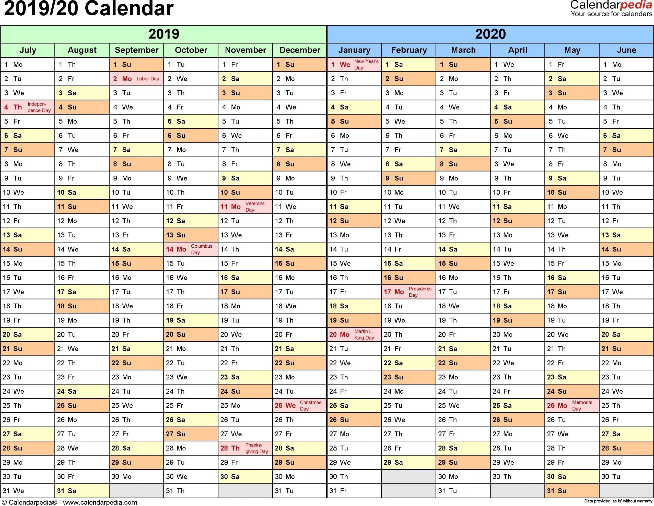 what-financial-week-are-we-in