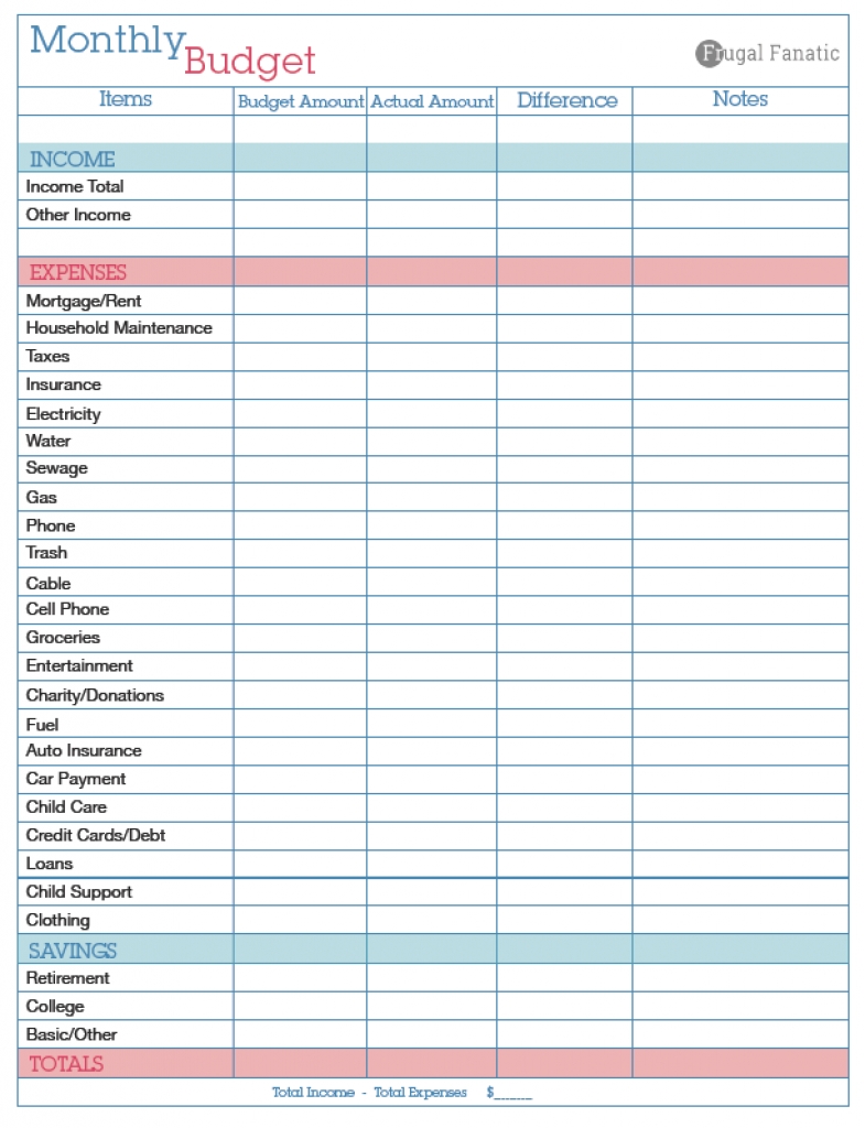 Free Monthly Budget Worksheet Spreadsheet Printable Personal