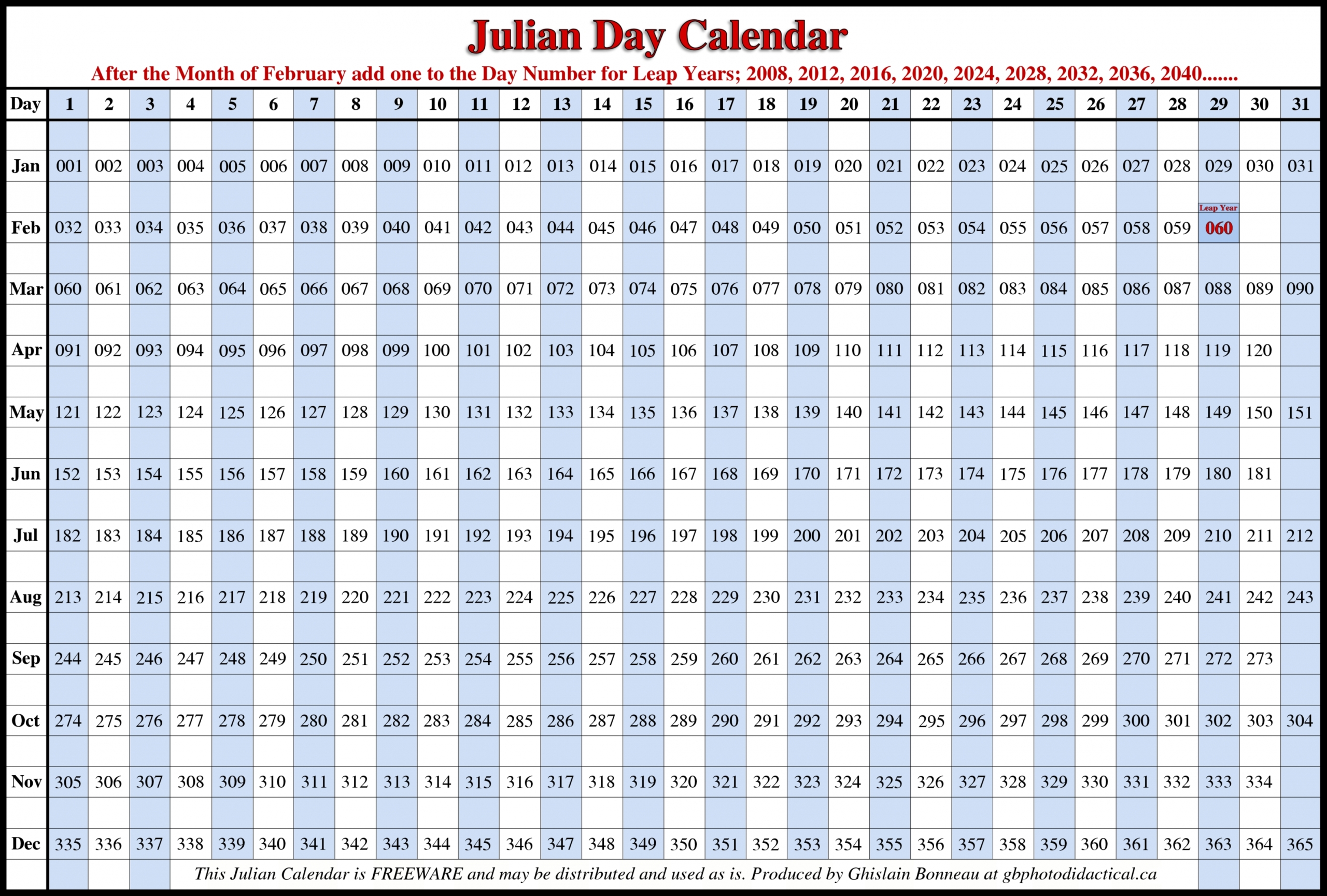 Free Printable Julian Date Calendar 2021 In 2020 | Calendar