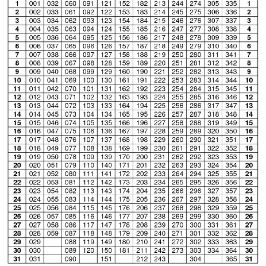 Calendario Juliano 2021 Para Imprimir Images And Photos Finder Images