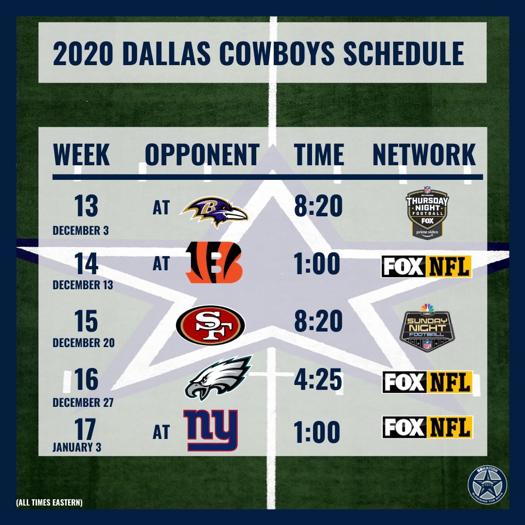 Here Is The Full 2020 Dallas Cowboys Season Schedule