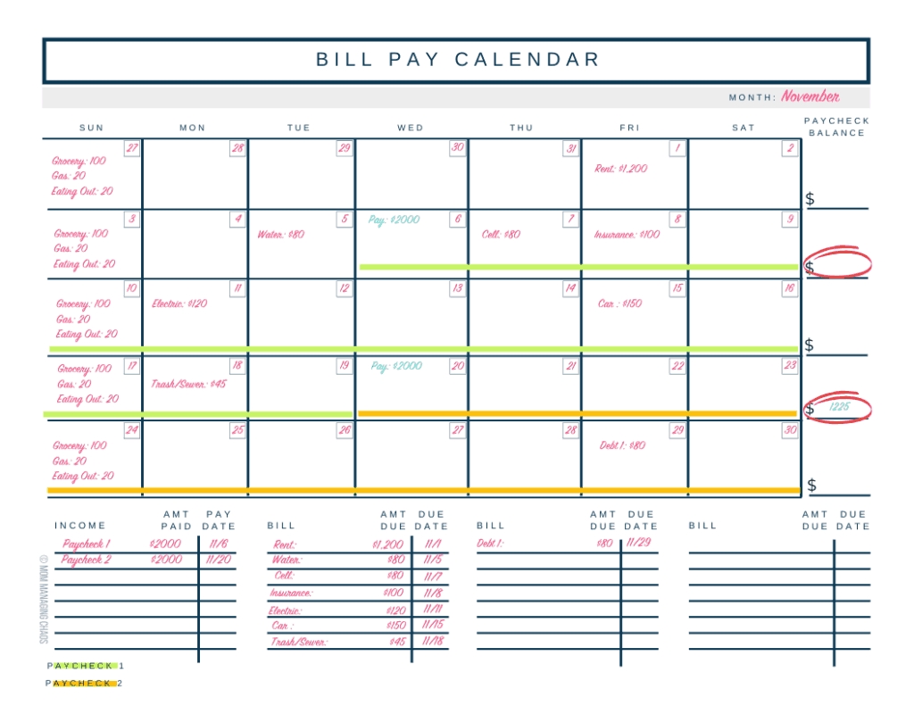 How To Budget Biweekly Pay With Monthly Bills