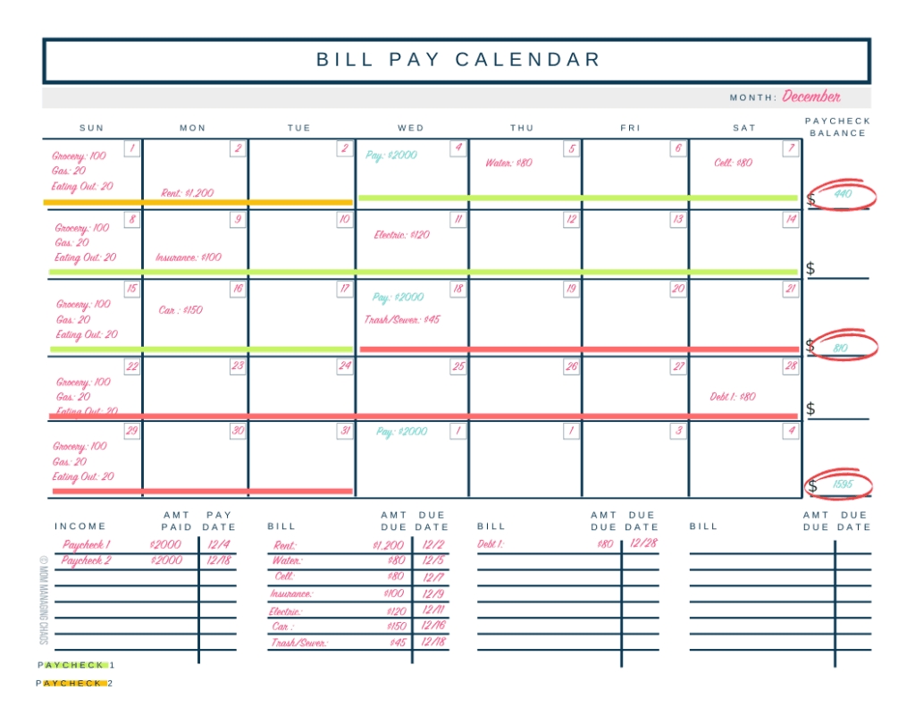 How To Budget Biweekly Pay With Monthly Bills