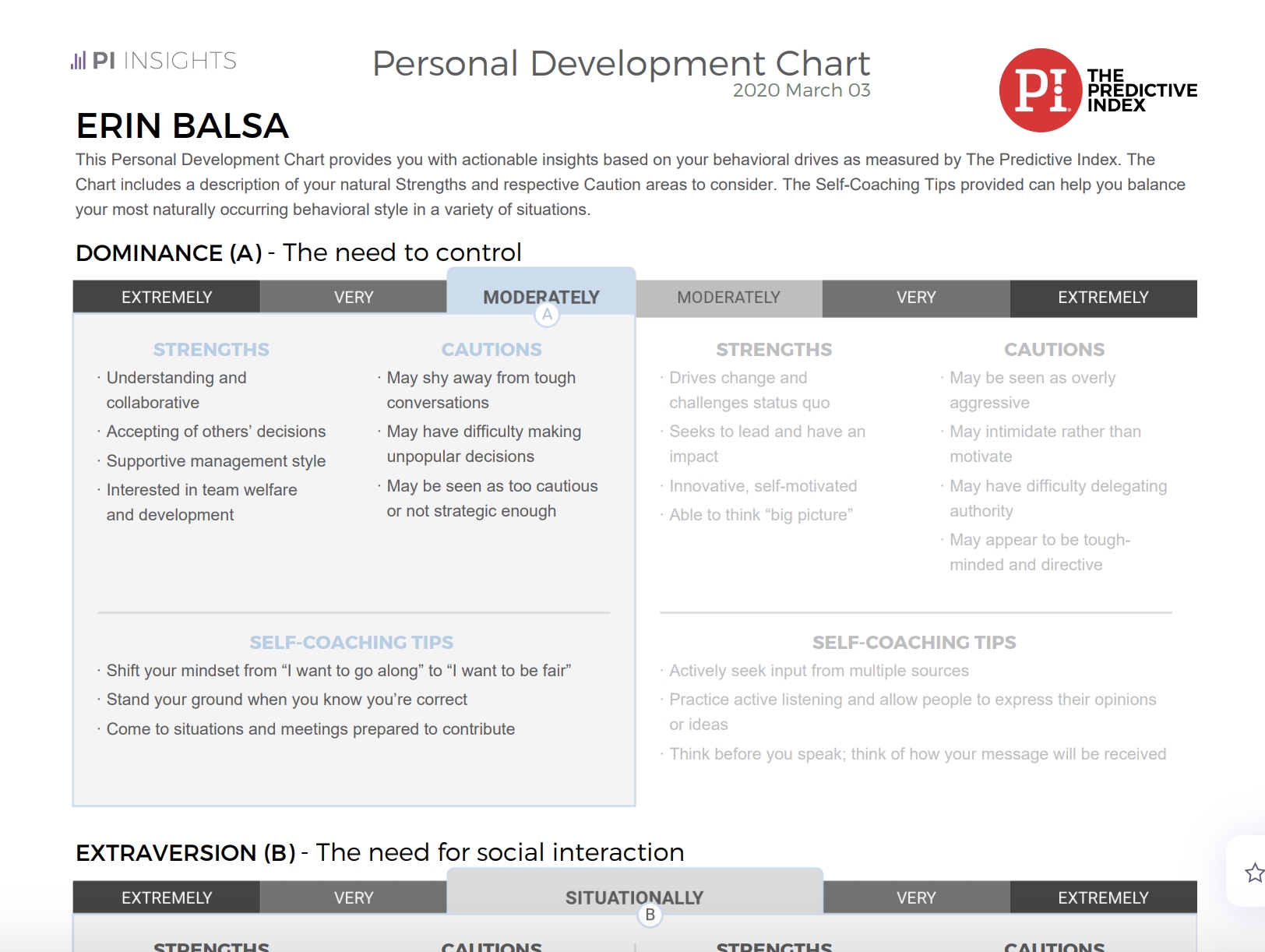 How To Create A Personal Development Plan [Example] | The