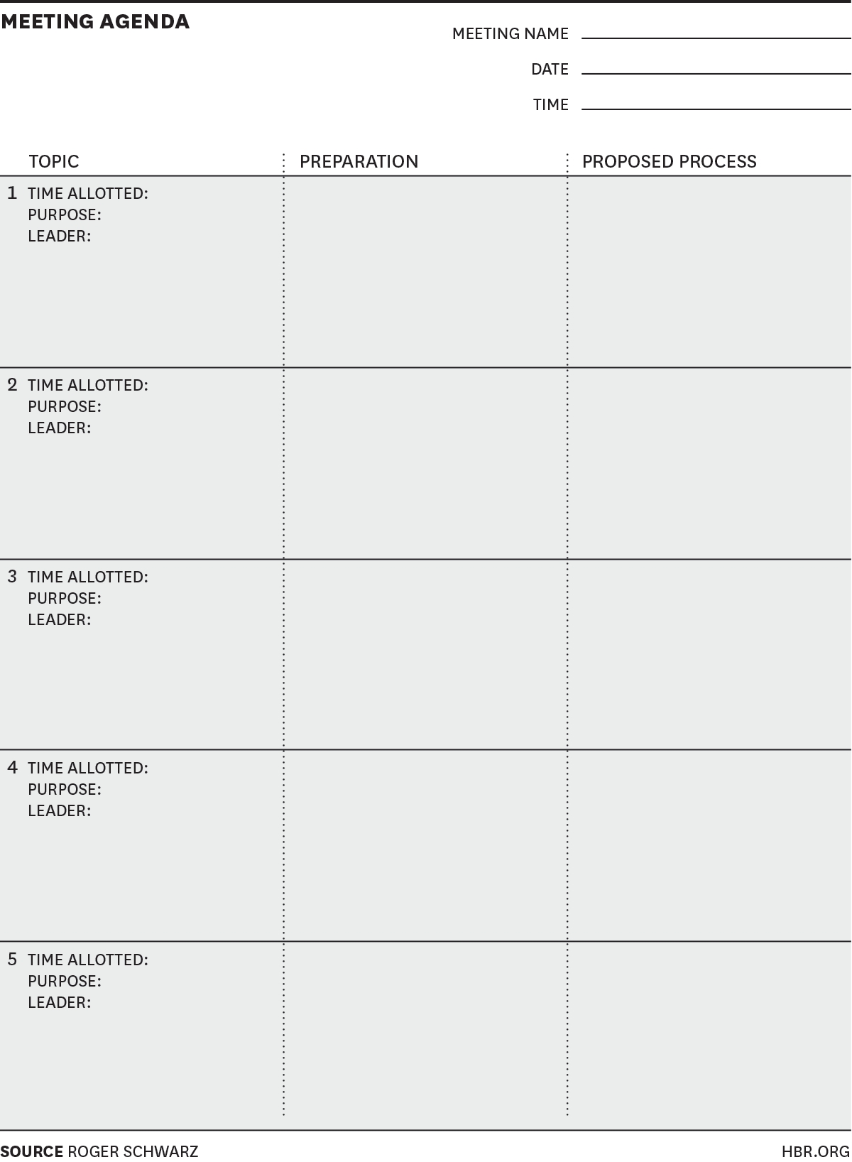 How To Design An Agenda For An Effective Meeting