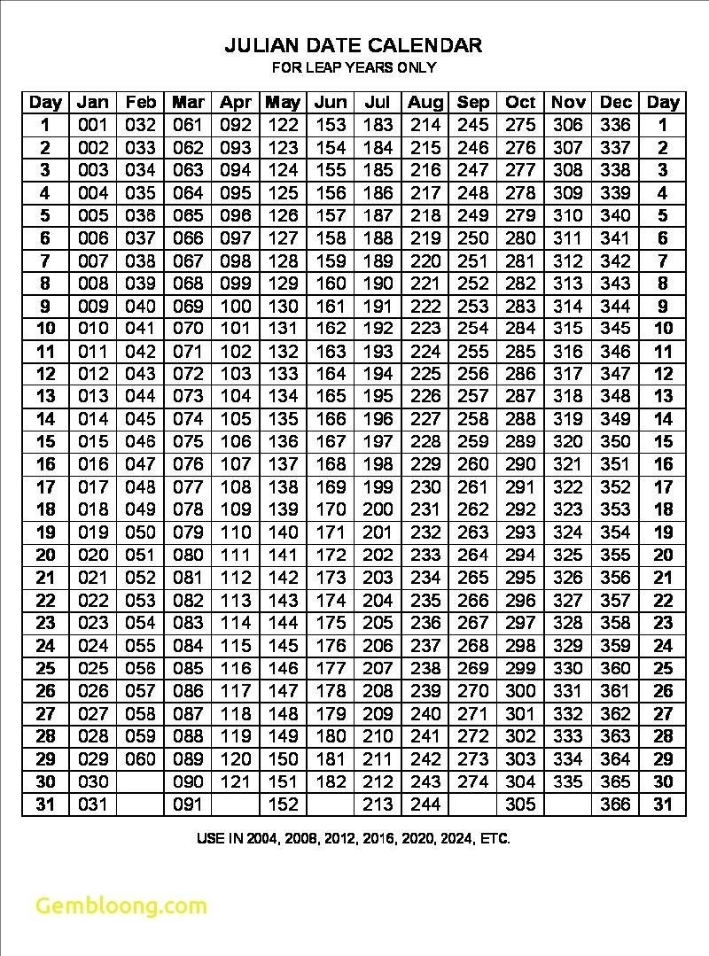 Julian Date Calendar 2021 Converter | Printable Calendar