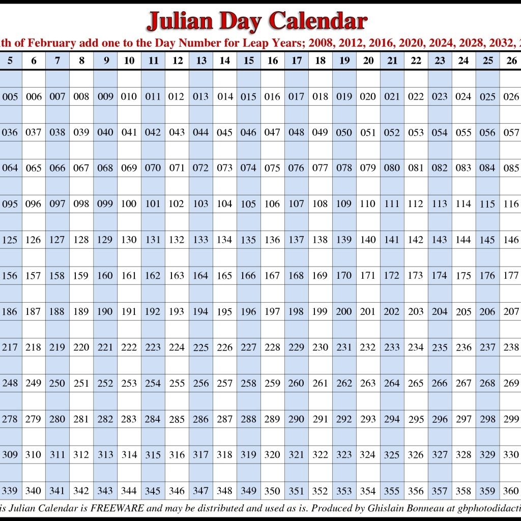 Julian Calendar Printable