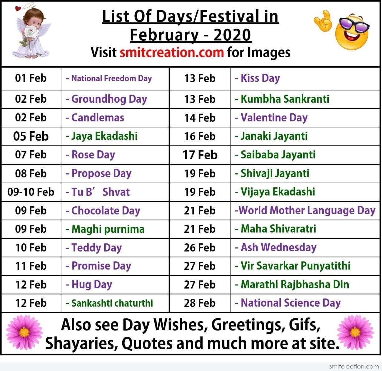 List Of Special Days 2020