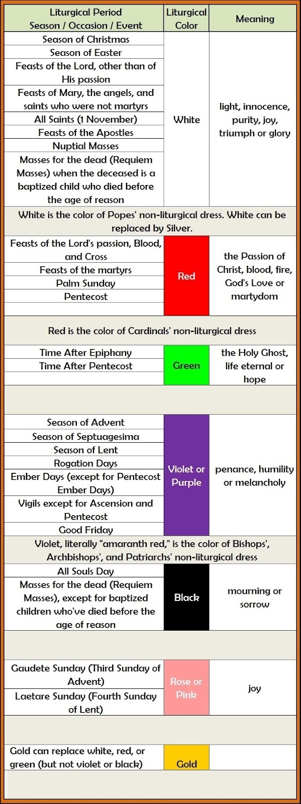 Liturgical Colors | St. Peter The Apostle Catholic Church with Liturgical Colors Catholic Calendar 2020