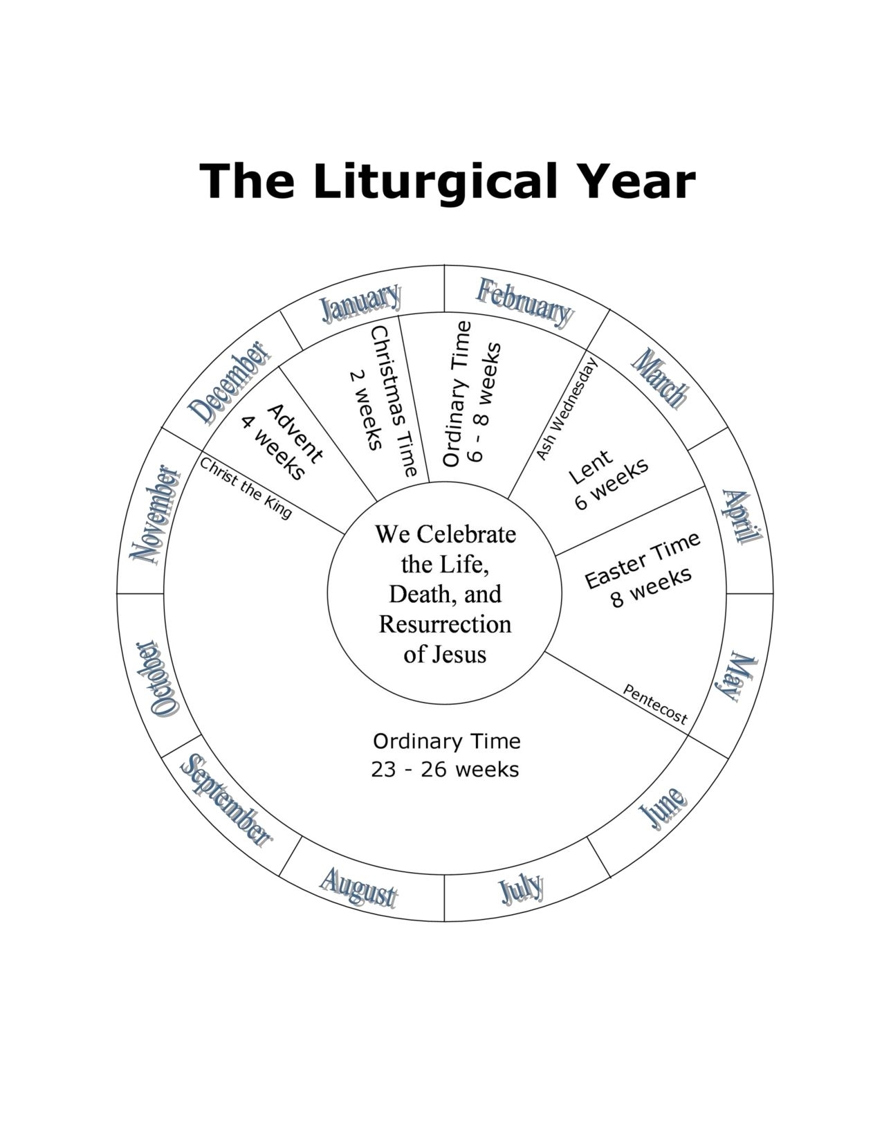 Liturgical Year 2020 Lesson Plan In 2020 | Catholic