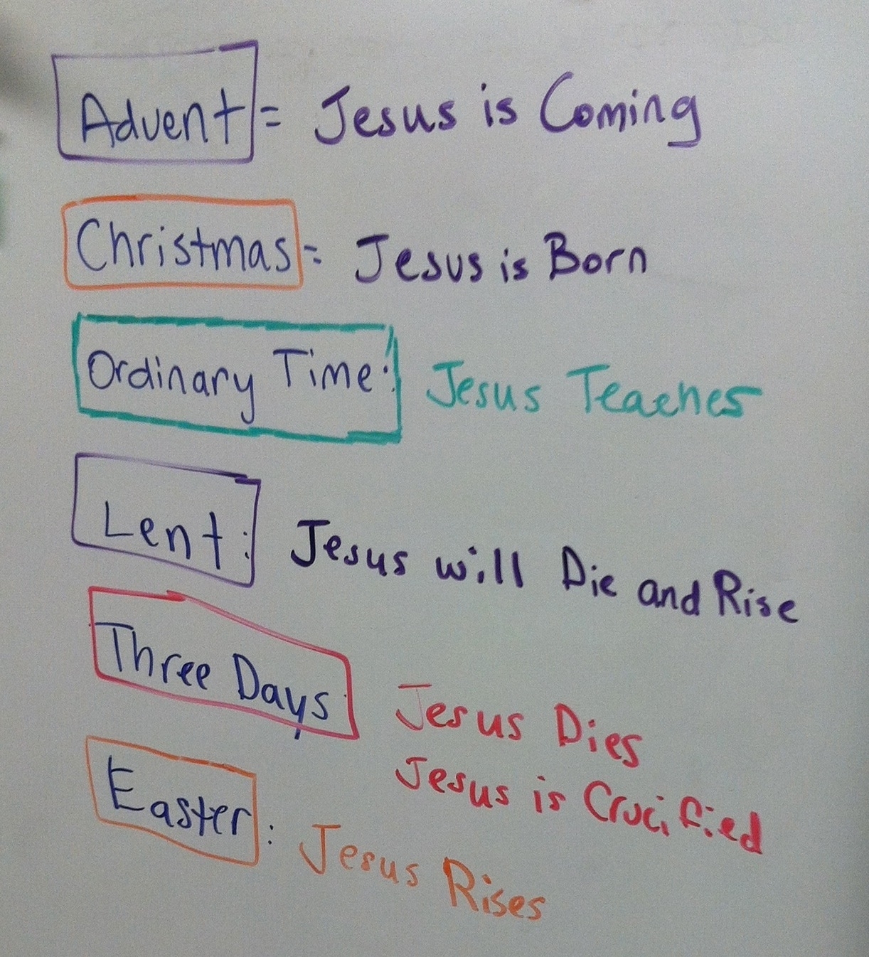 Liturgical Year Lesson Plan And Flashcard Activity | The
