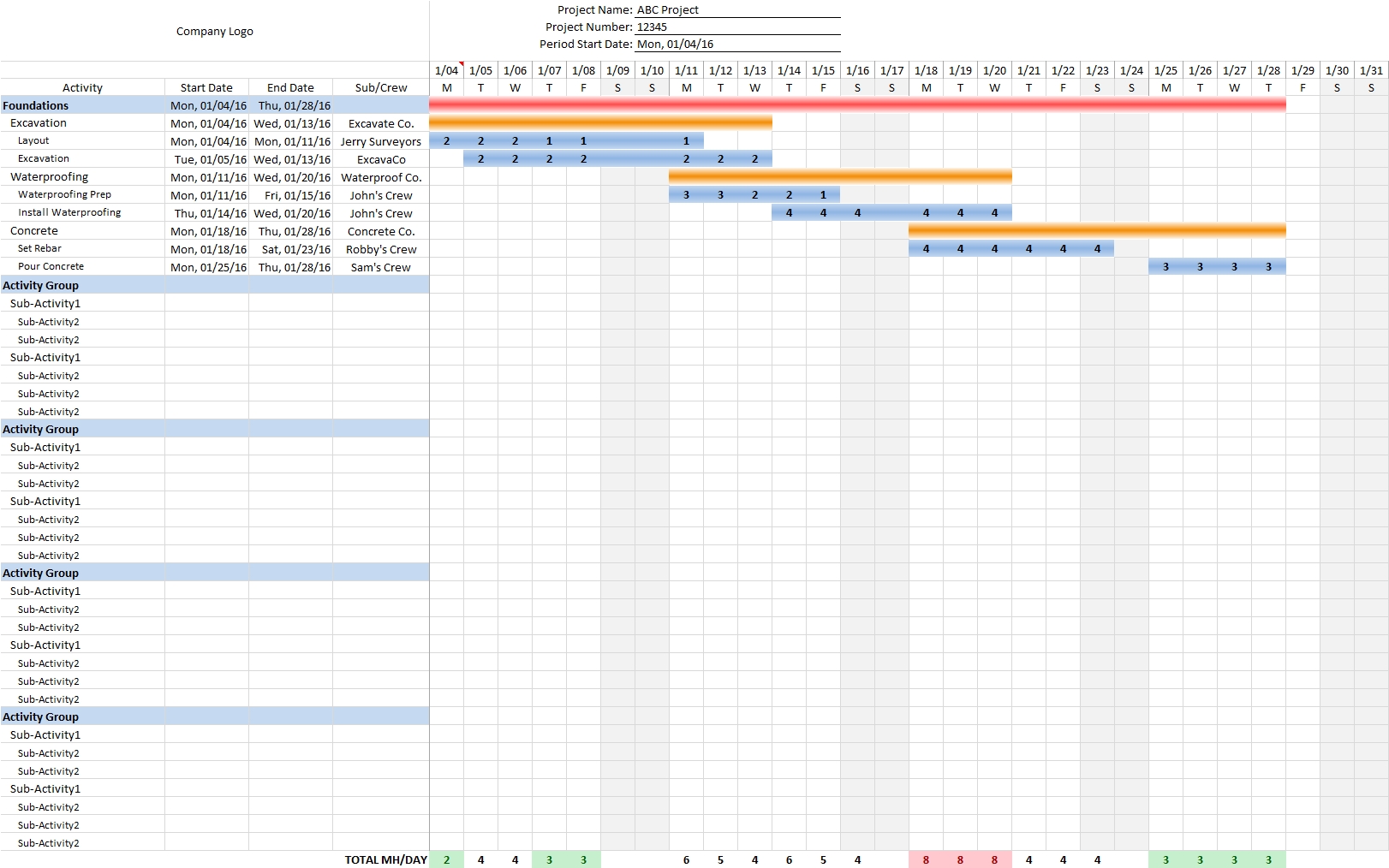 Look Ahead Schedule Template